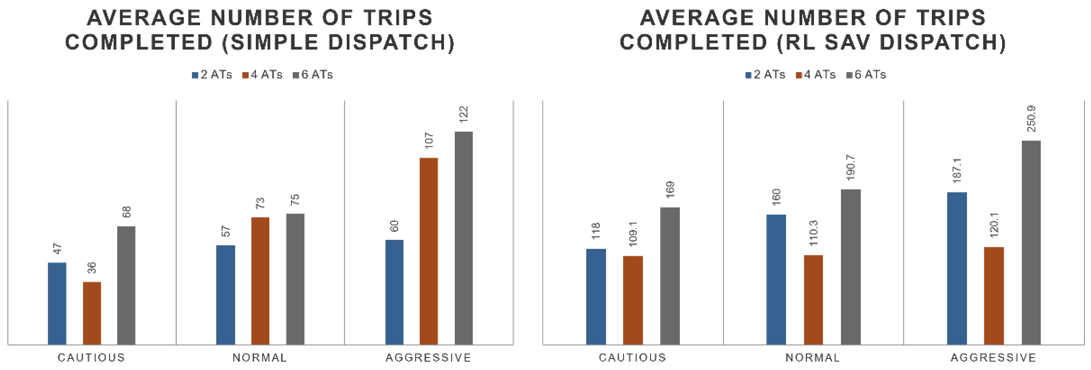 Sensors 22 08317 g020 Sensors 22 08317 g020
