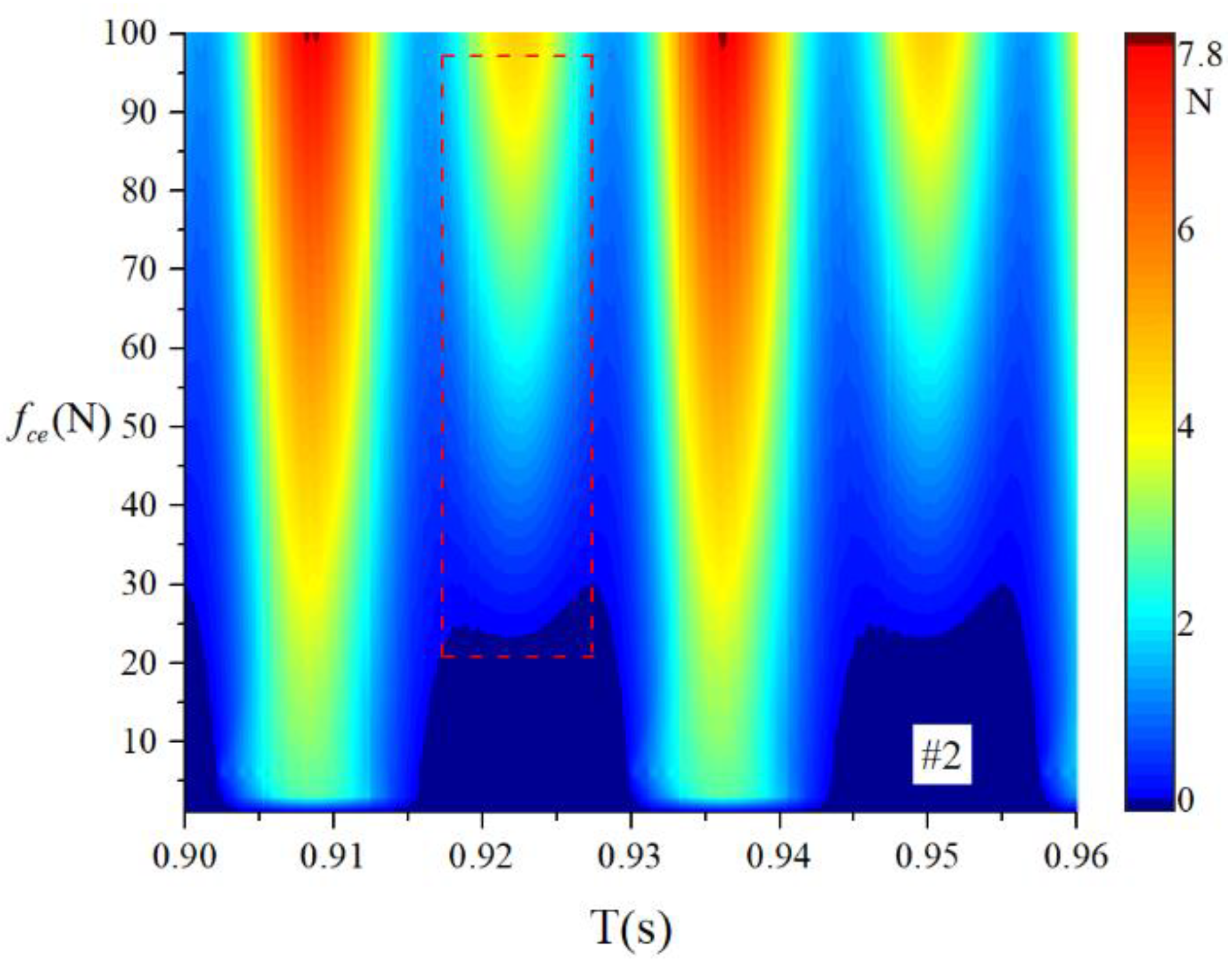 Sensors 22 08346 g020 Sensors 22 08346 g020