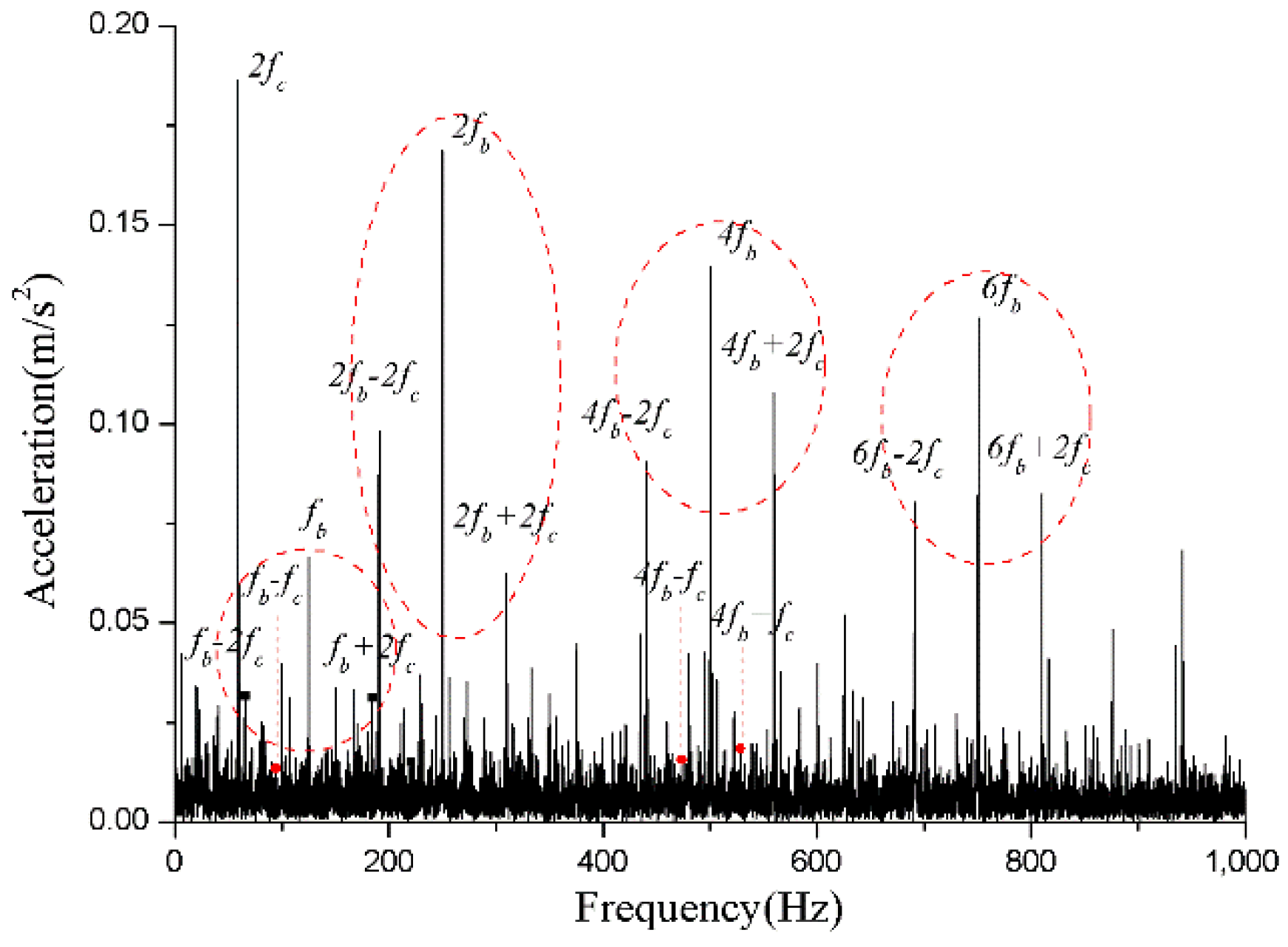 Sensors 22 08346 g041 Sensors 22 08346 g041