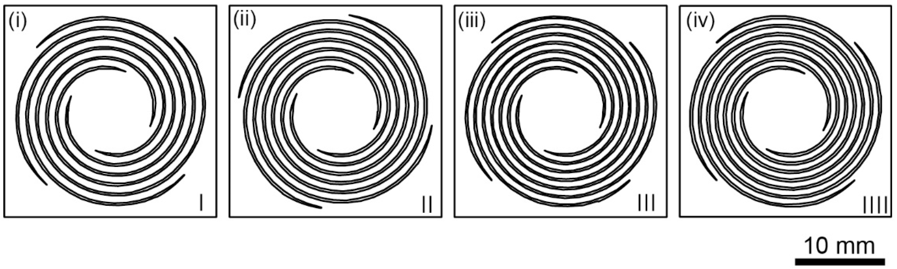 Sensors 22 08352 g003