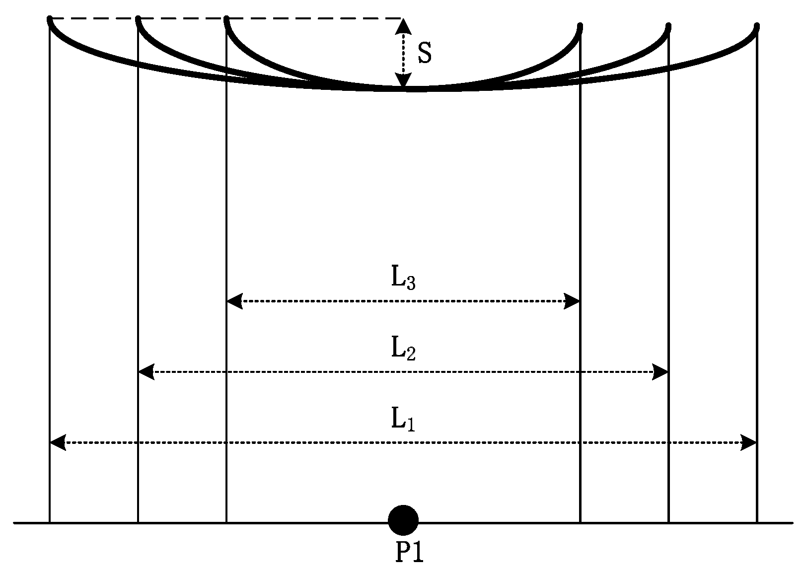 Sensors 22 08379 g006
