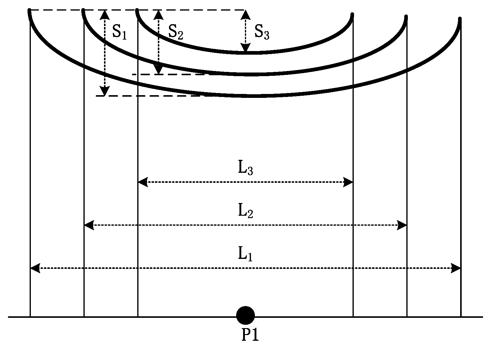 Sensors 22 08379 g008