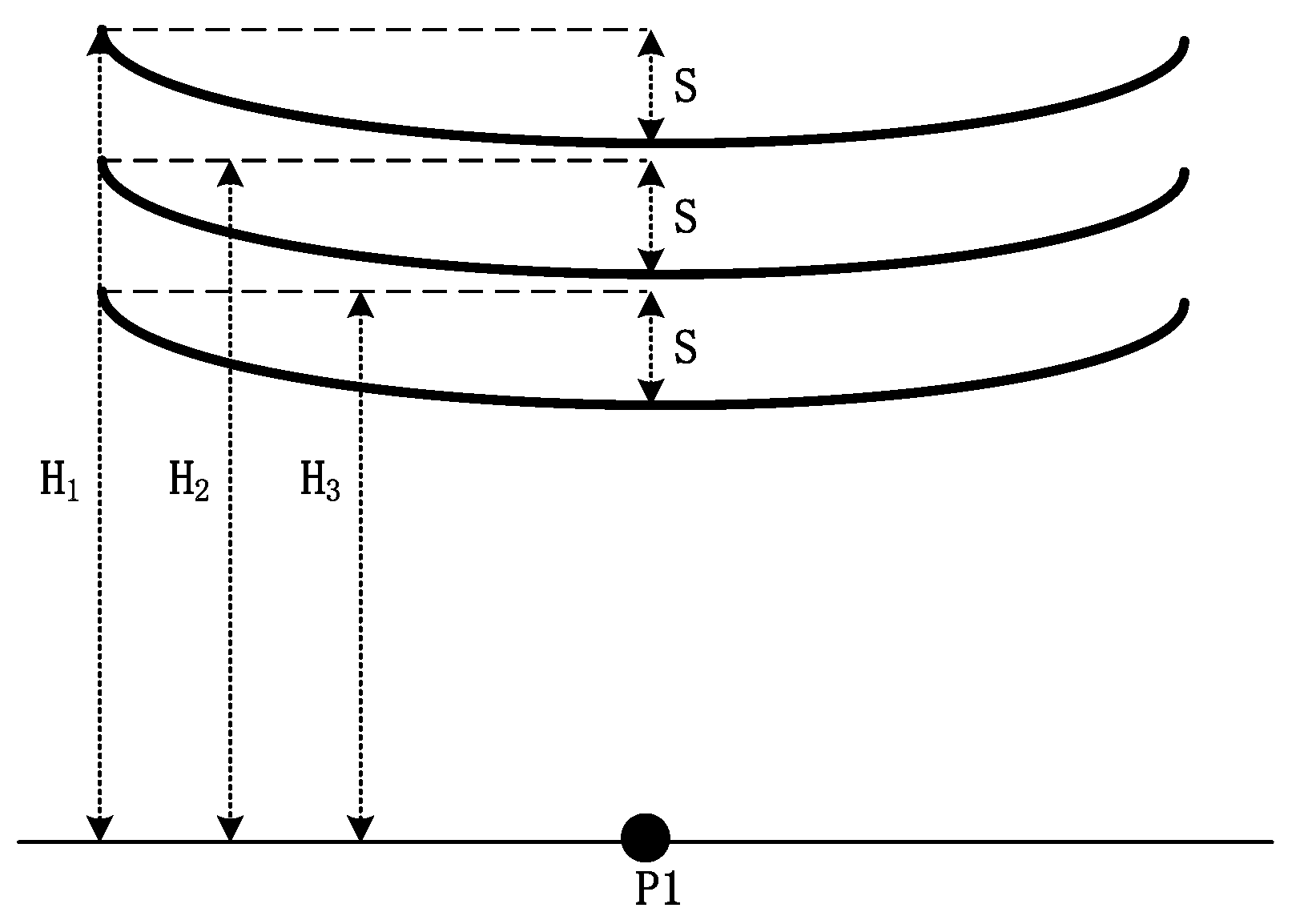Sensors 22 08379 g011