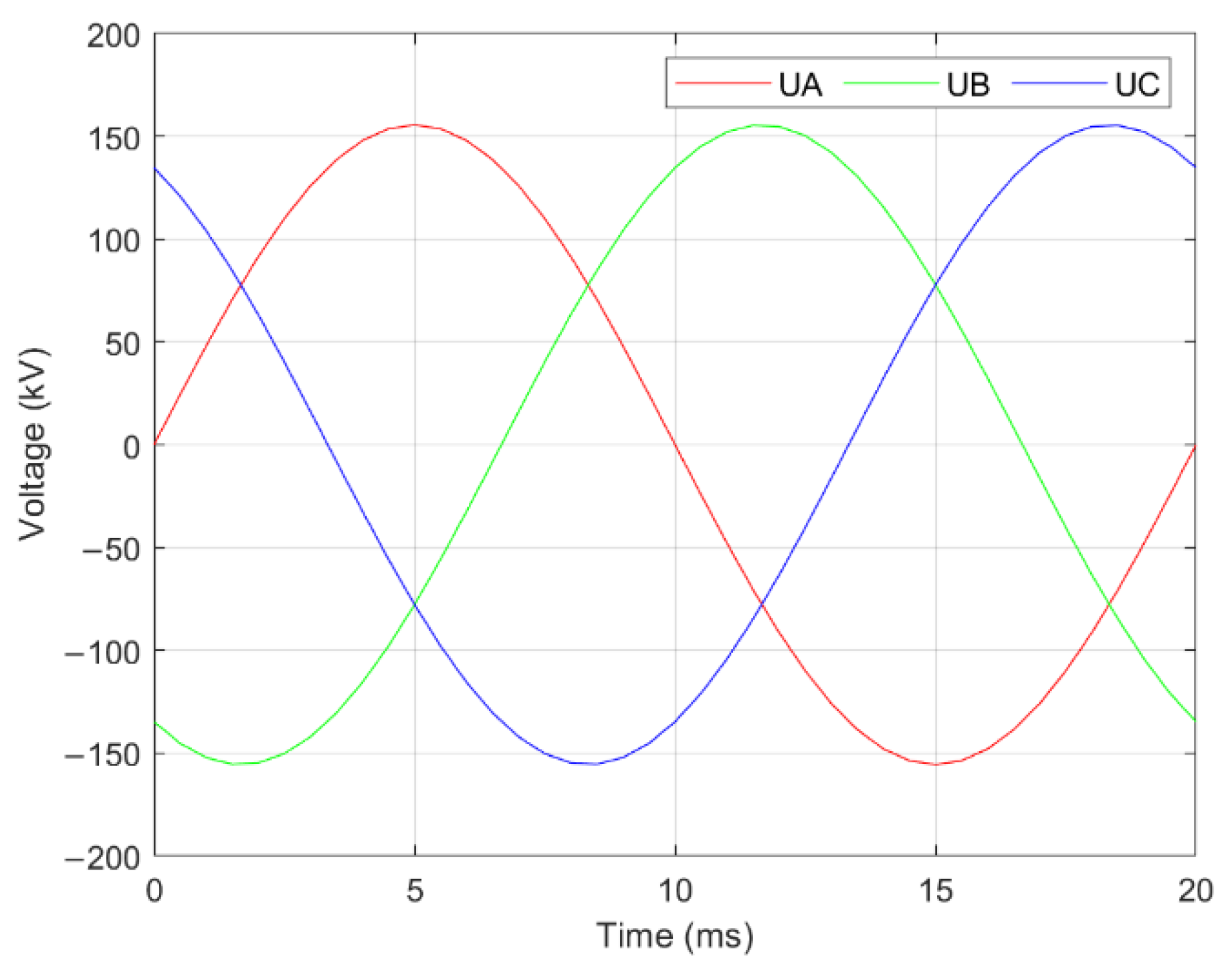 Sensors 22 08379 g019