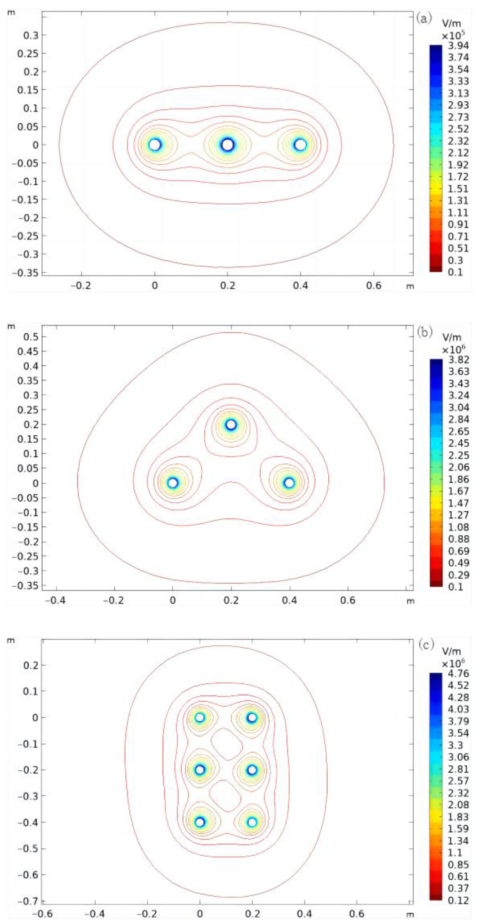 Sensors 22 08379 g020
