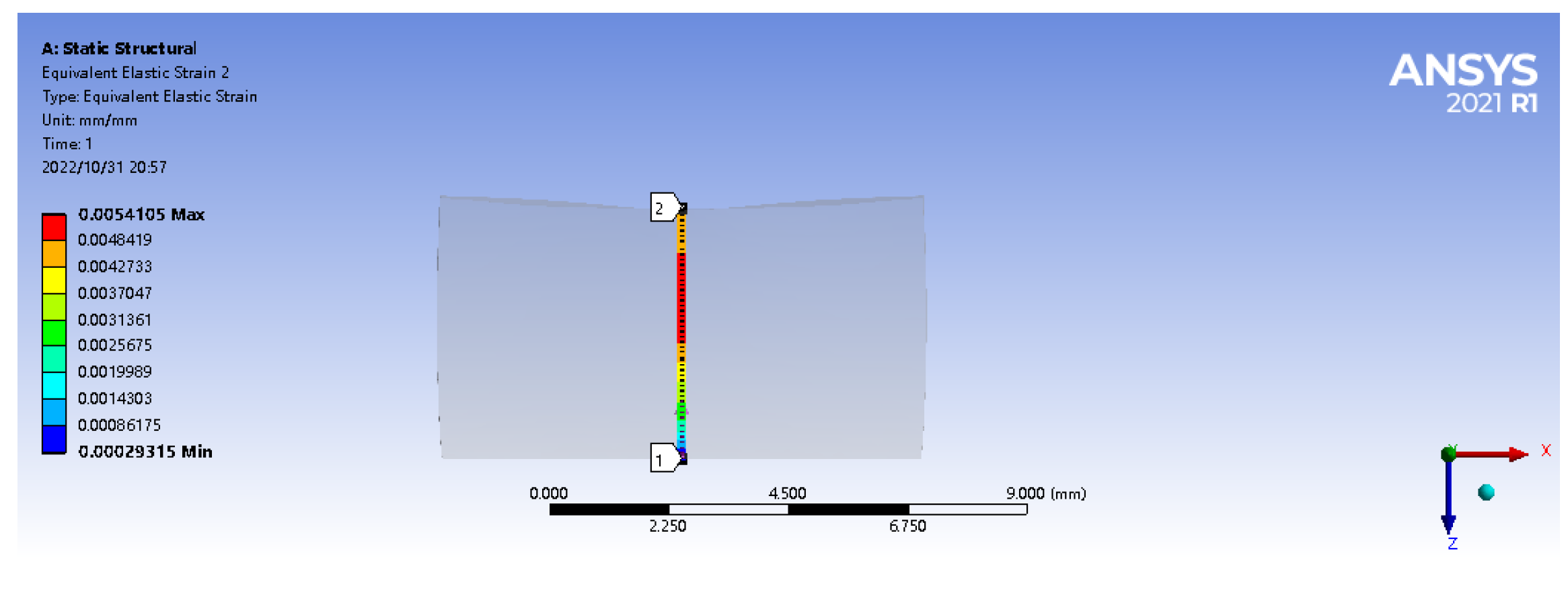 Sensors 22 08390 g004 Sensors 22 08390 g004