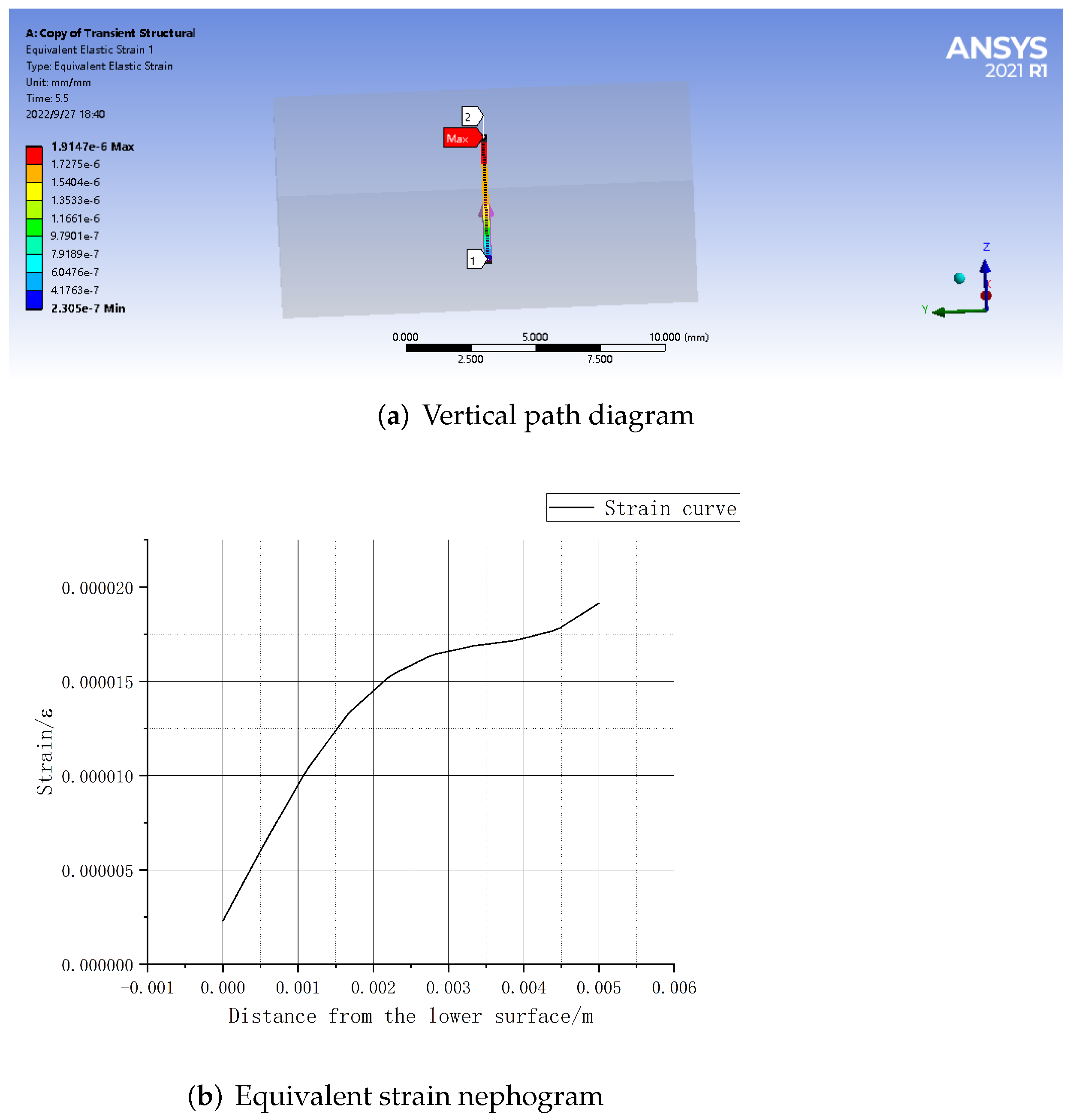 Sensors 22 08390 g012 Sensors 22 08390 g012