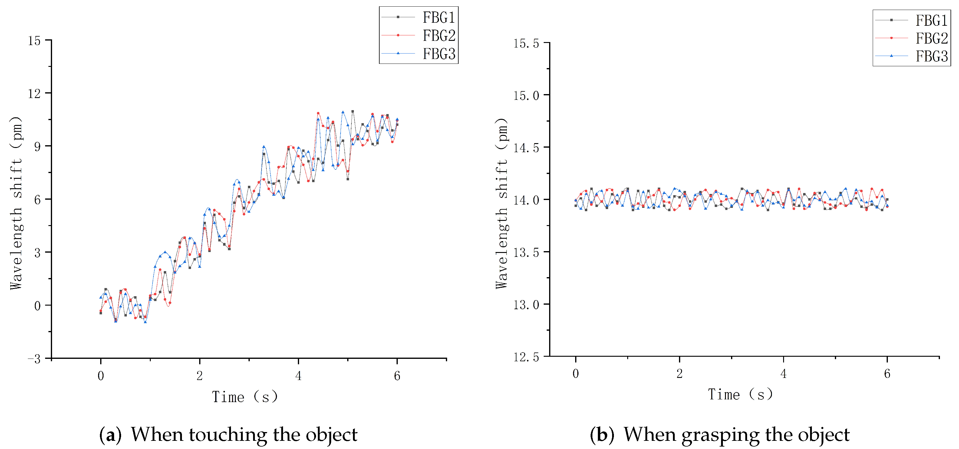 Sensors 22 08390 g031 Sensors 22 08390 g031
