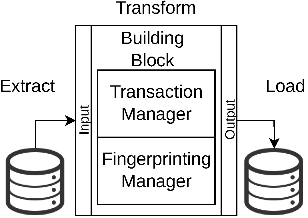 Sensors 22 08400 g002 Sensors 22 08400 g002