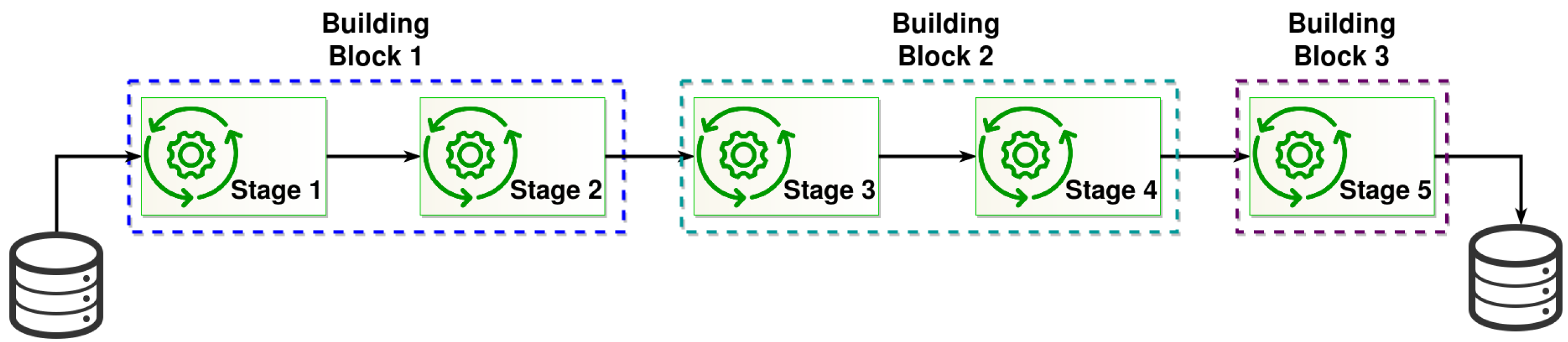 Sensors 22 08400 g003 Sensors 22 08400 g003