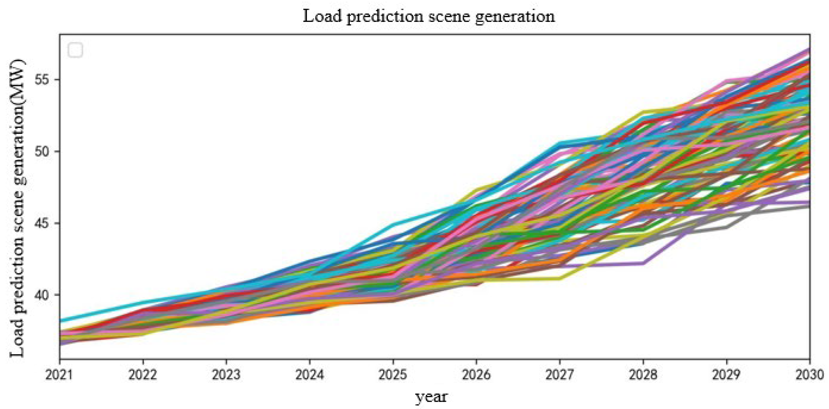 Sensors 22 08403 g011