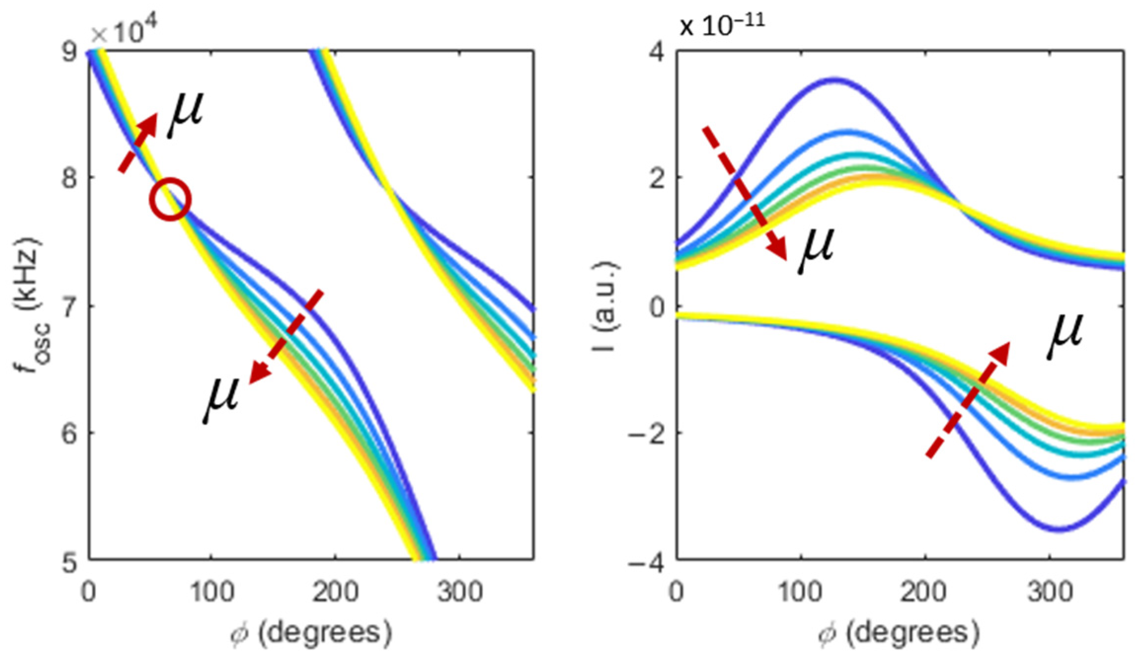 Sensors 22 08421 g002 Sensors 22 08421 g002