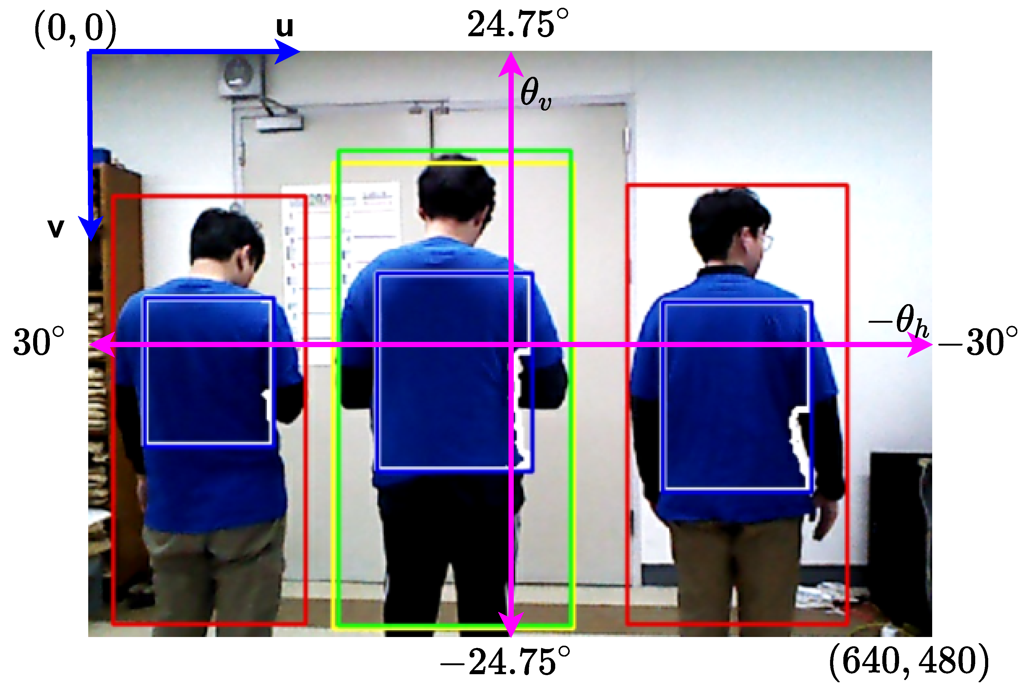 Sensors 22 08422 g002 Sensors 22 08422 g002