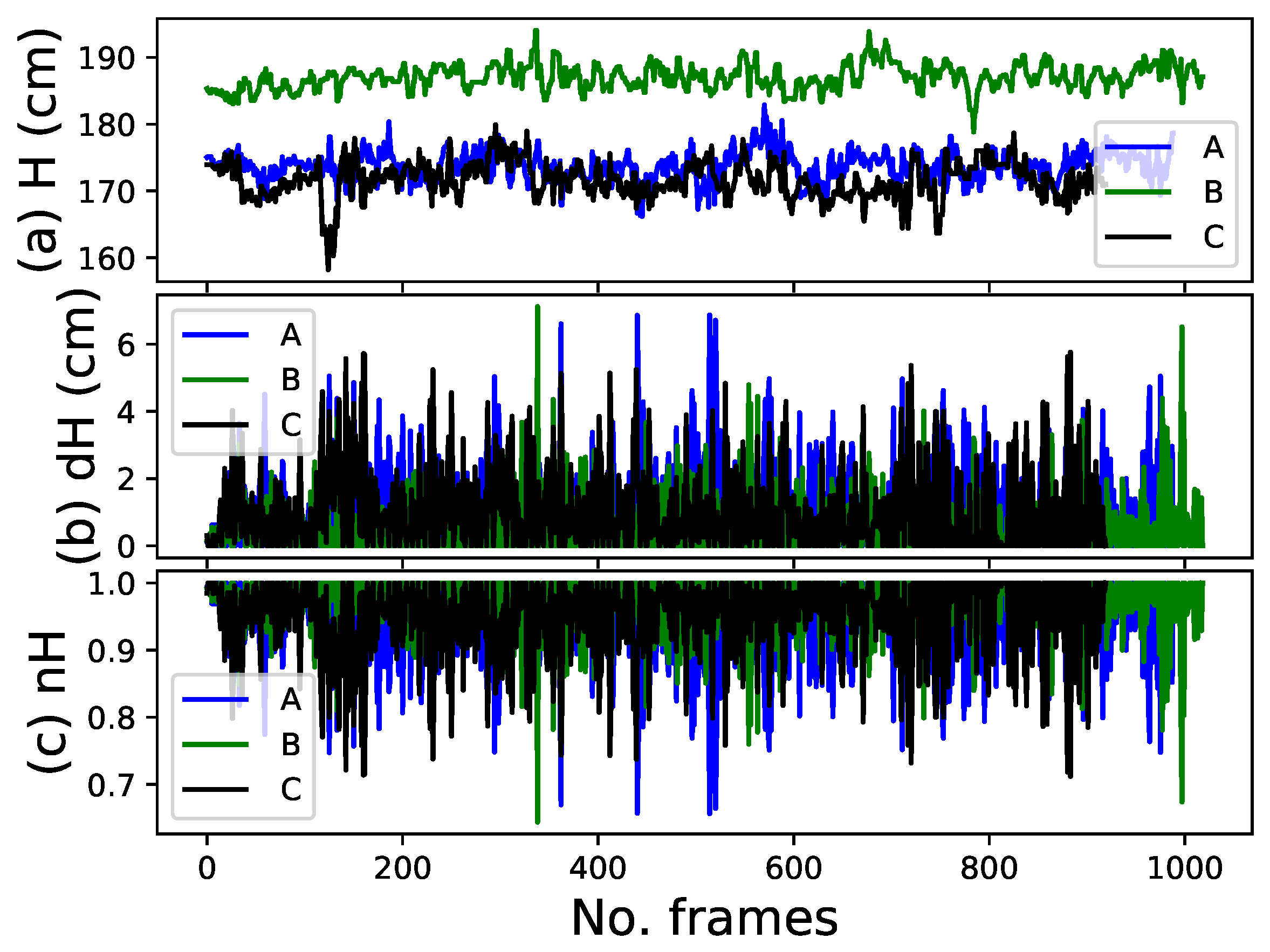 Sensors 22 08422 g010 Sensors 22 08422 g010