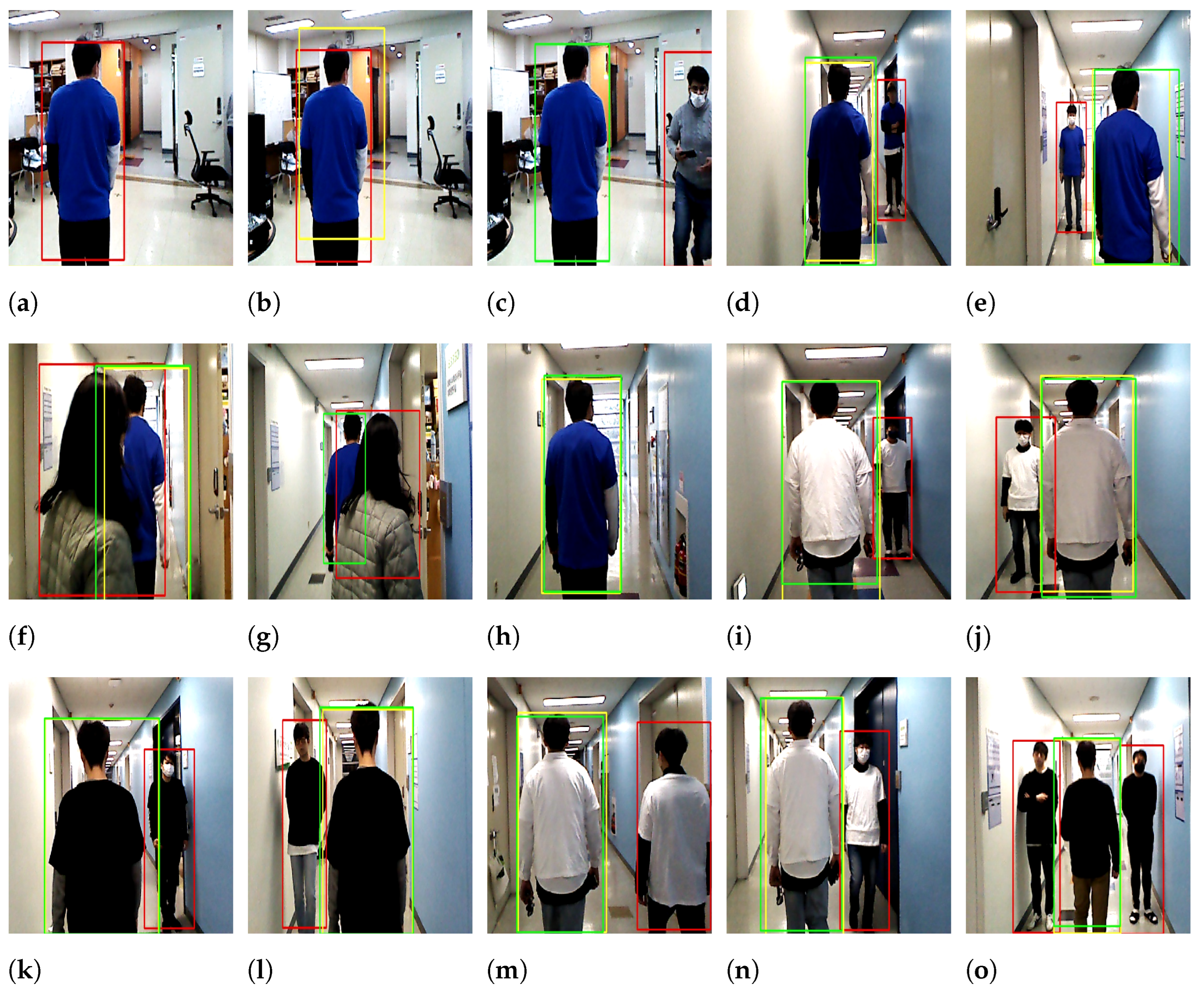 Sensors 22 08422 g015 Sensors 22 08422 g015