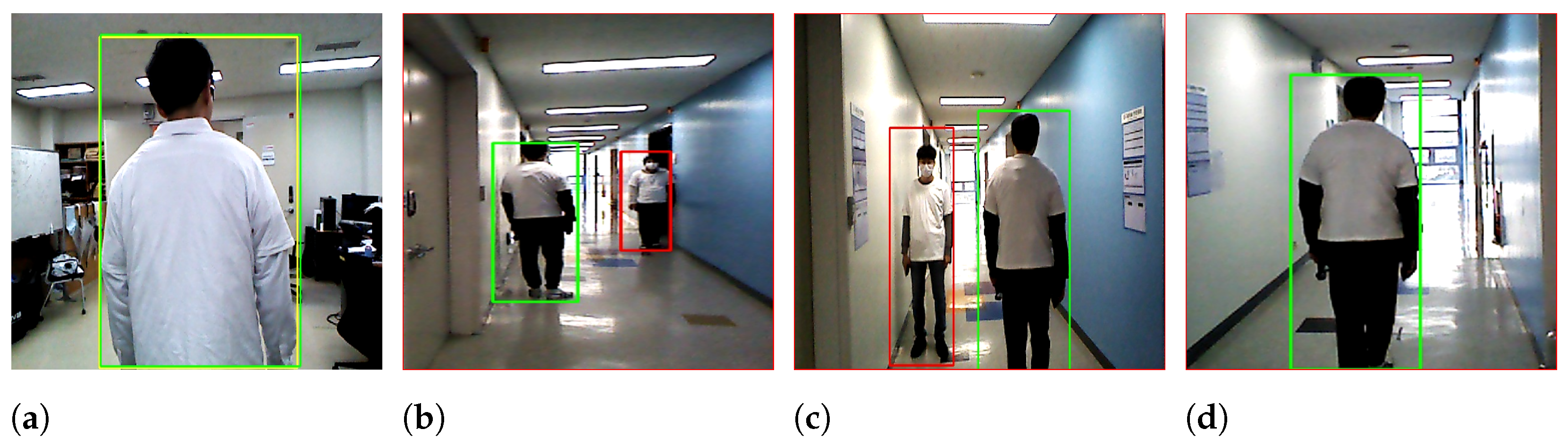 Sensors 22 08422 g016 Sensors 22 08422 g016