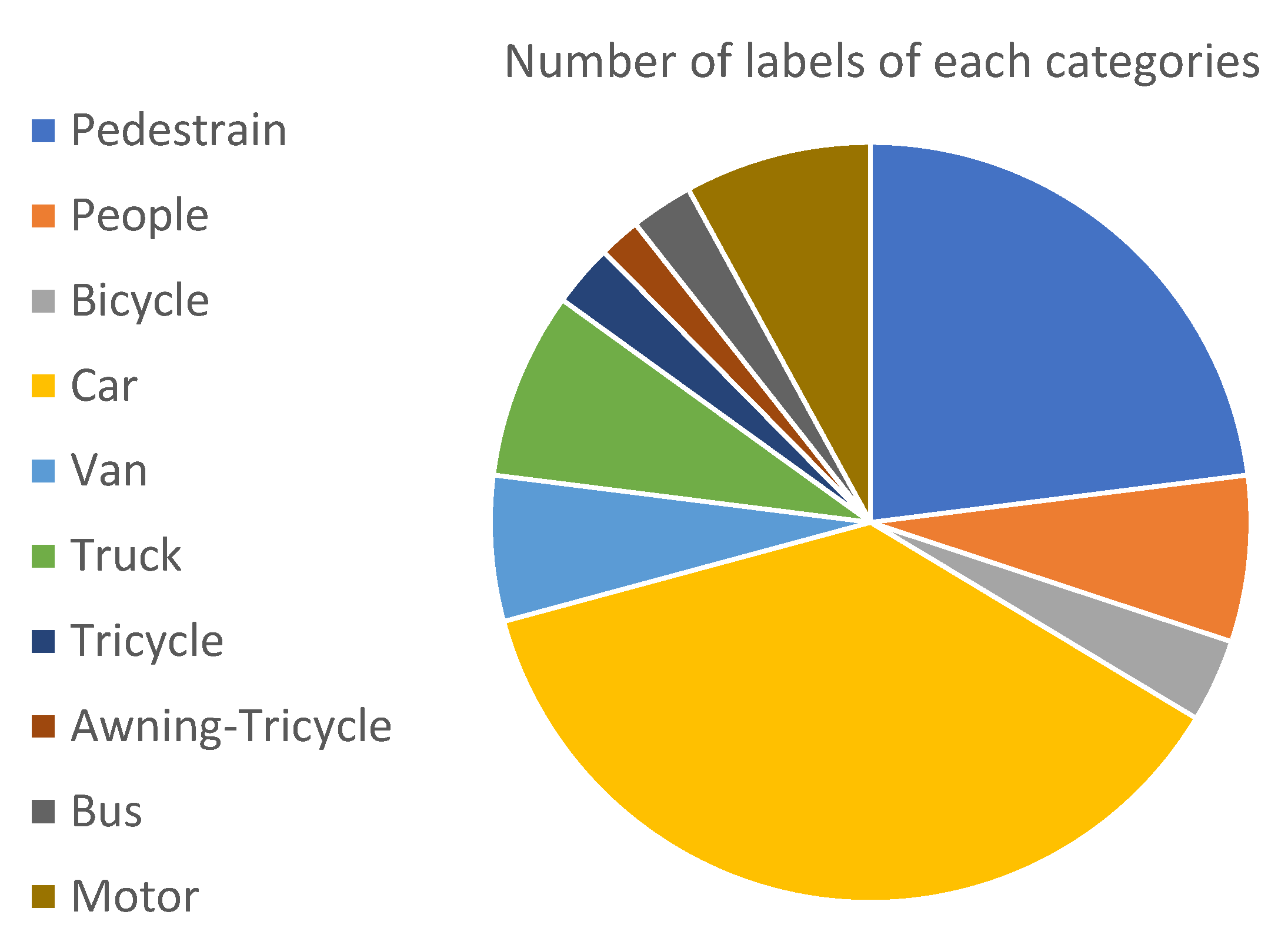 Sensors 22 08424 g006