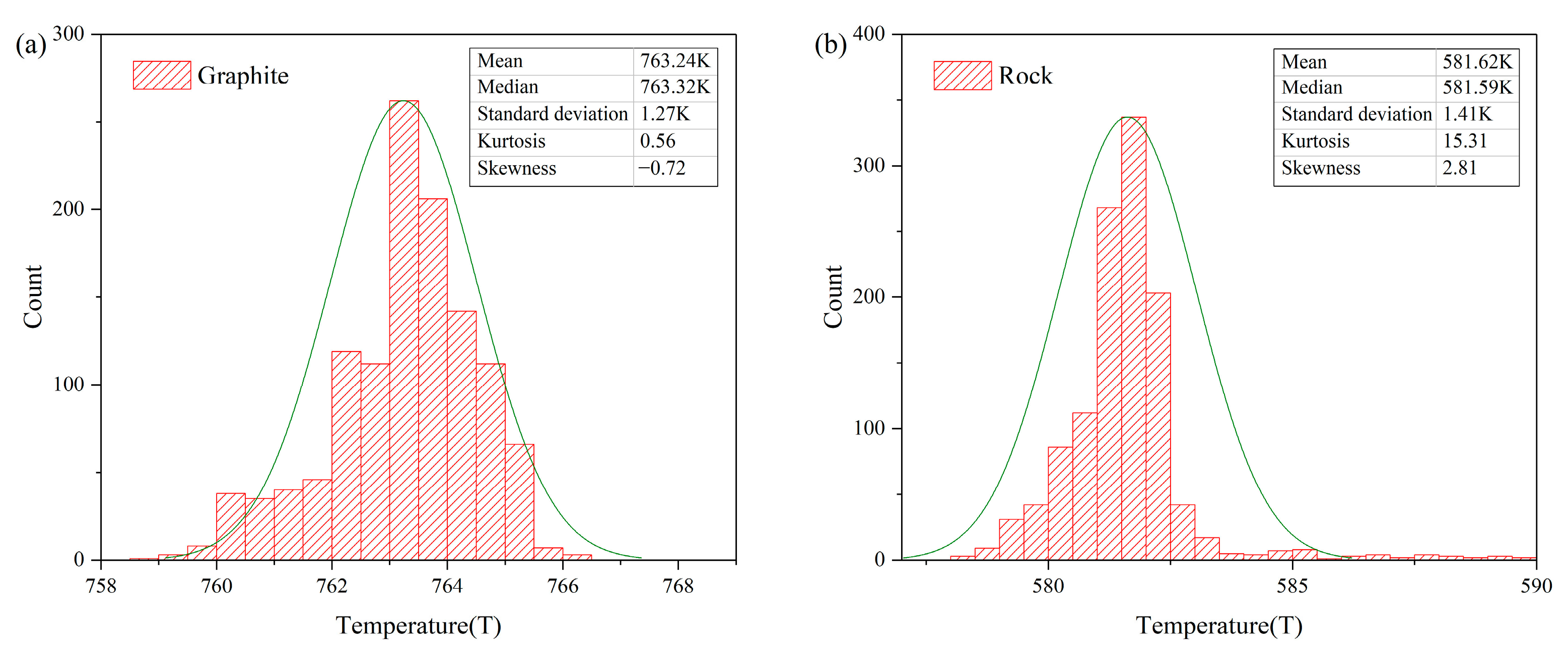 Sensors 22 08469 g008 Sensors 22 08469 g008