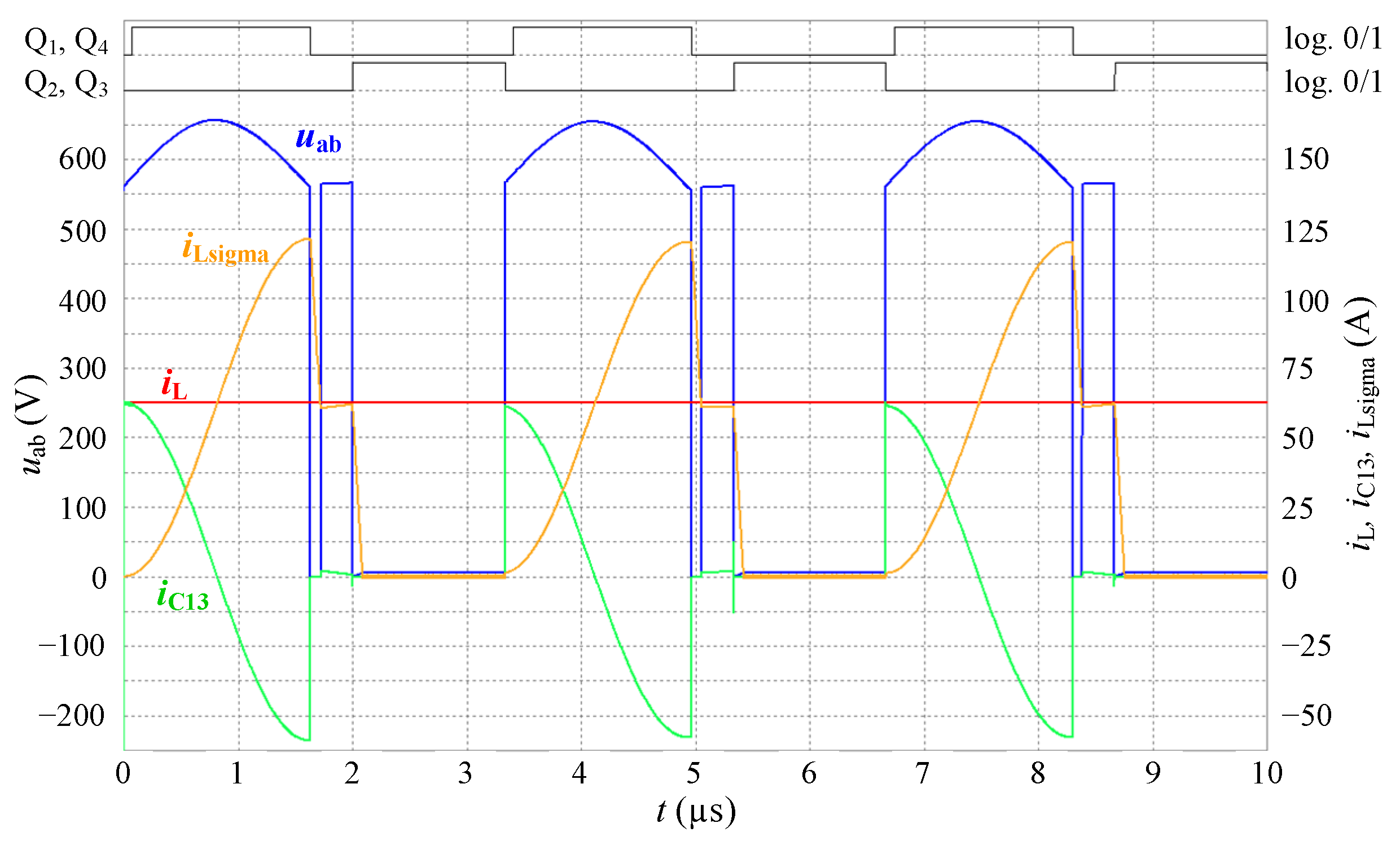 Sensors 22 08473 g007