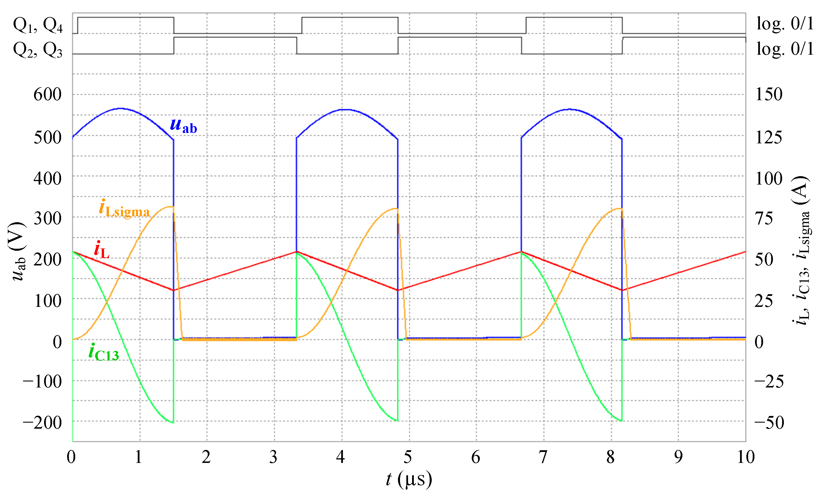 Sensors 22 08473 g008