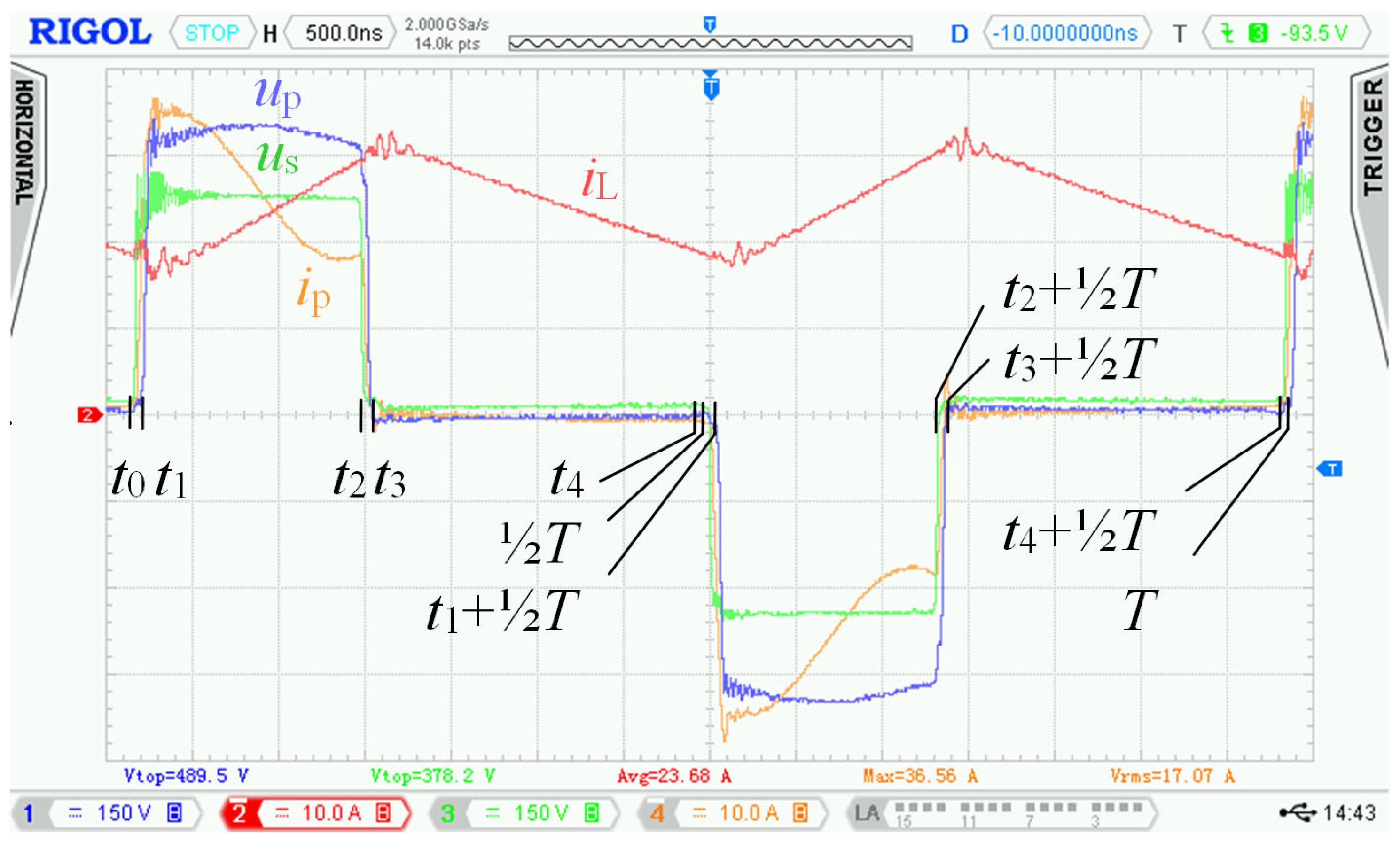 Sensors 22 08473 g016