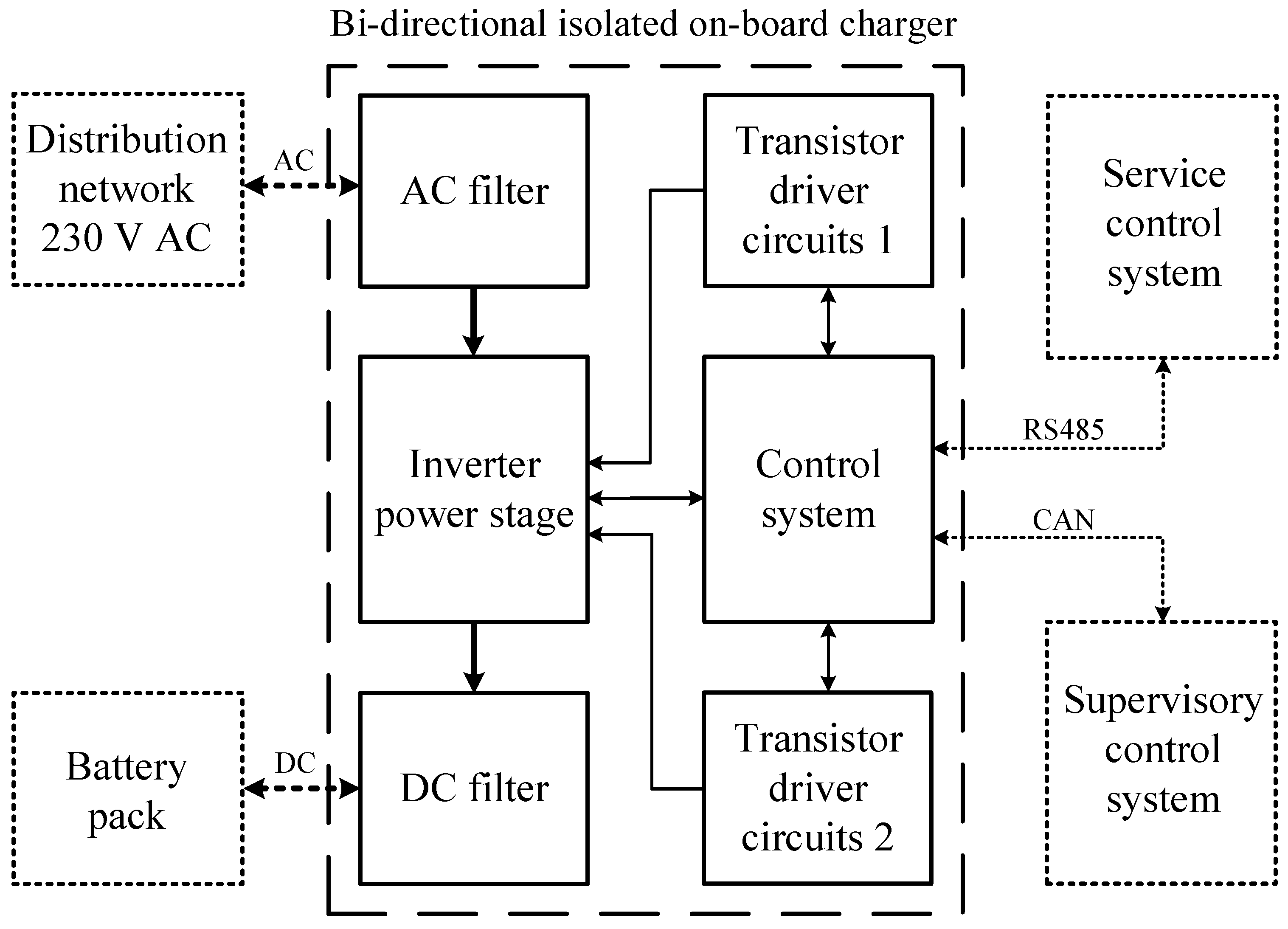 Sensors 22 08473 g023