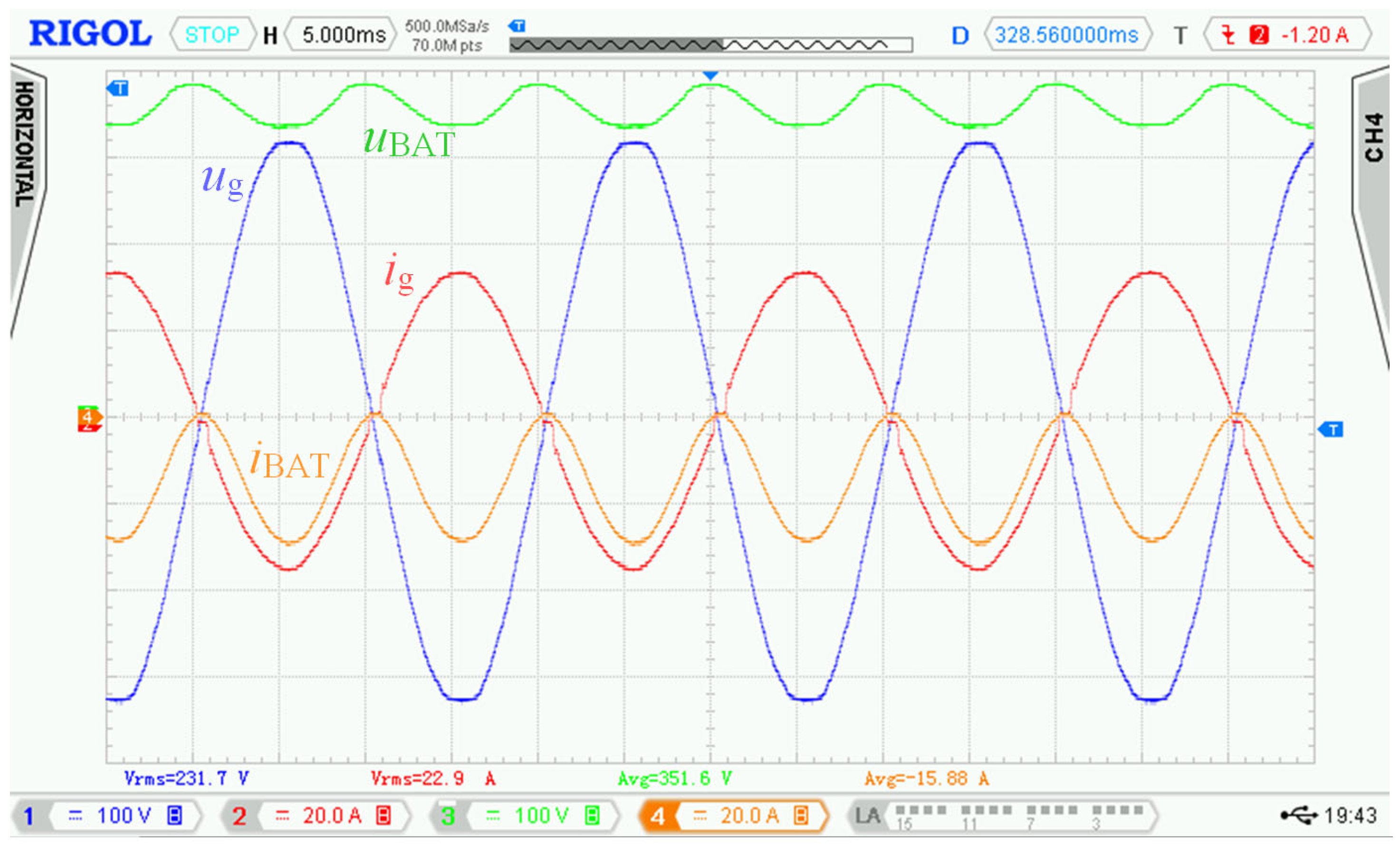 Sensors 22 08473 g030