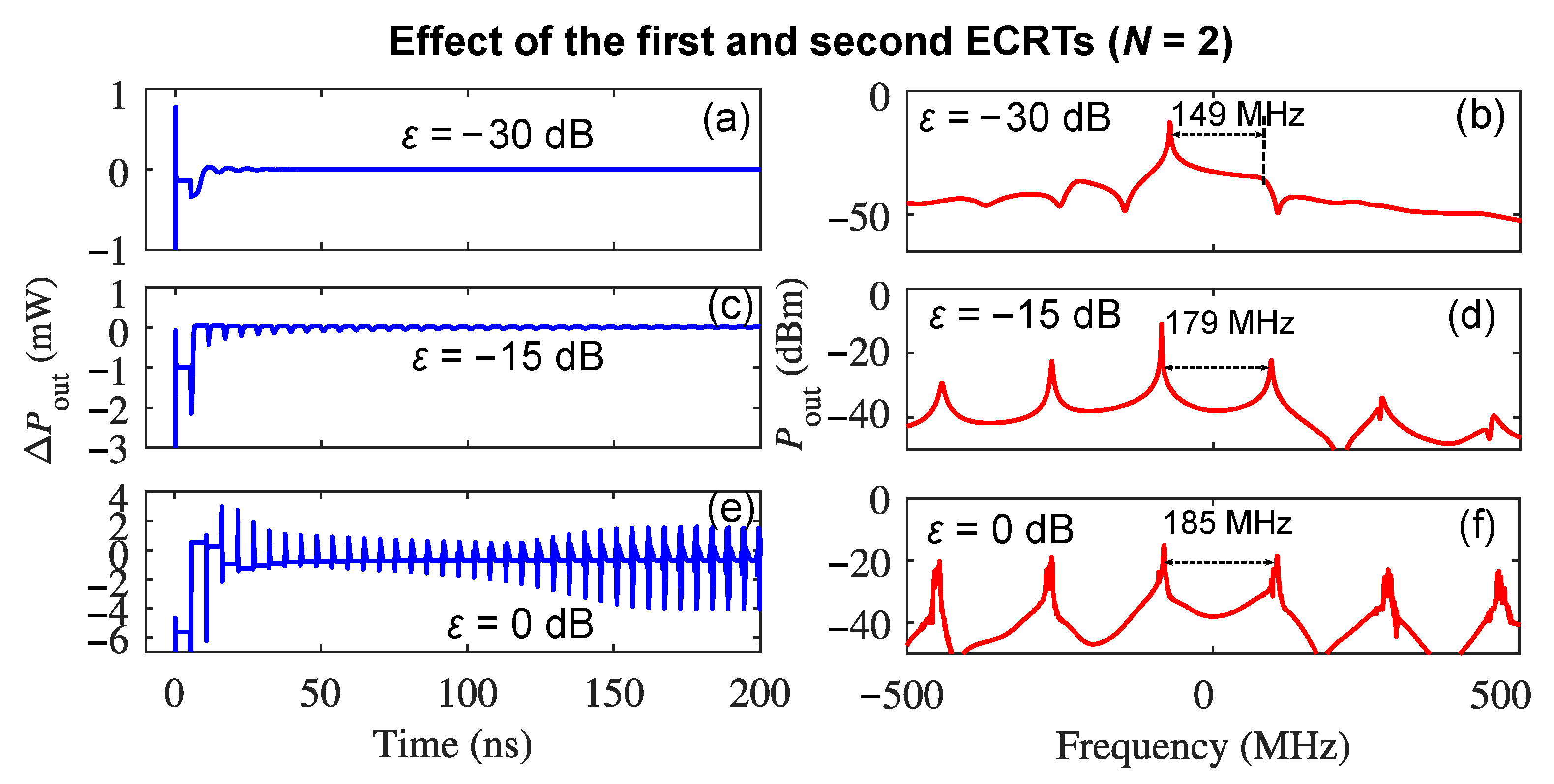 Sensors 22 08501 g003