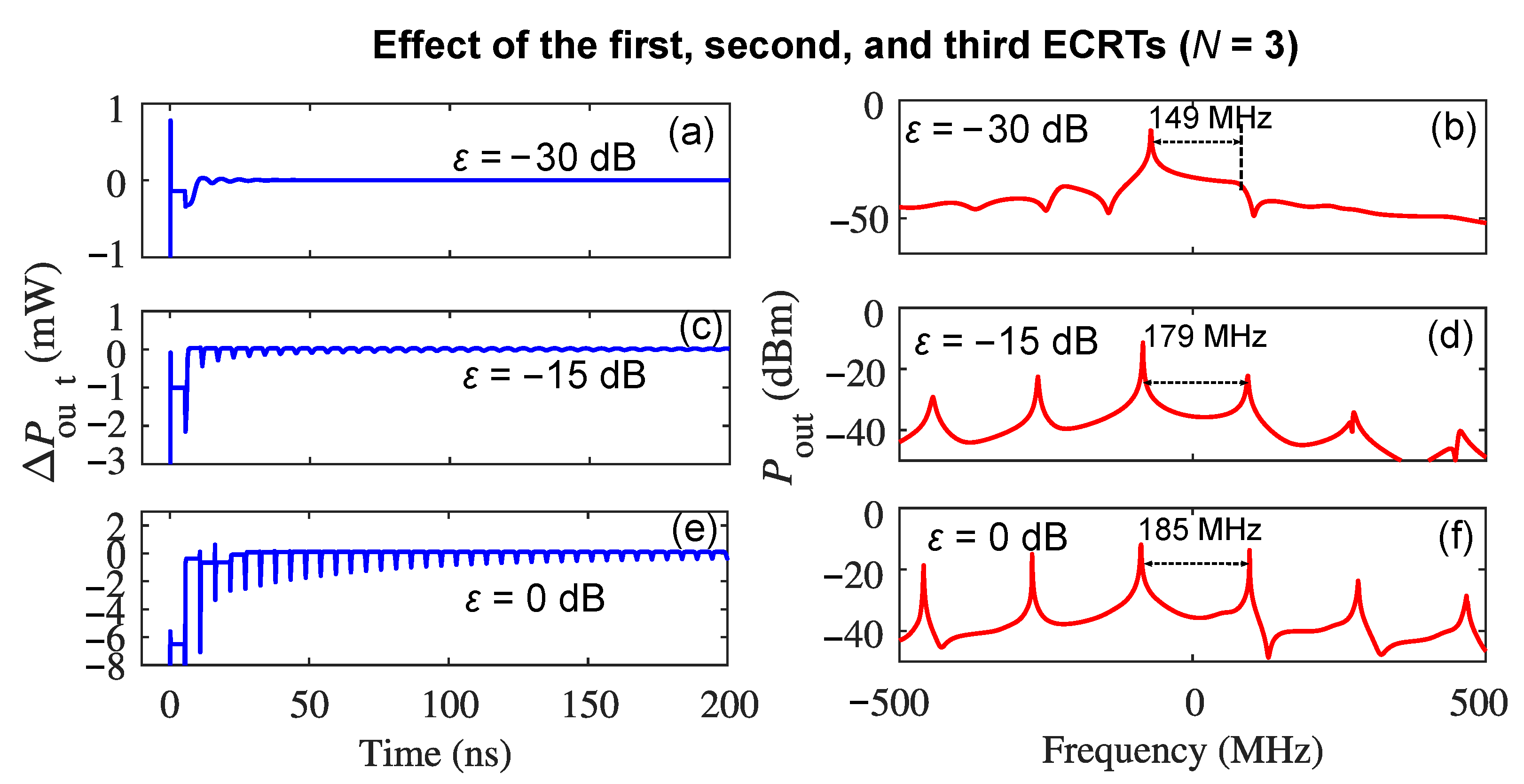 Sensors 22 08501 g004