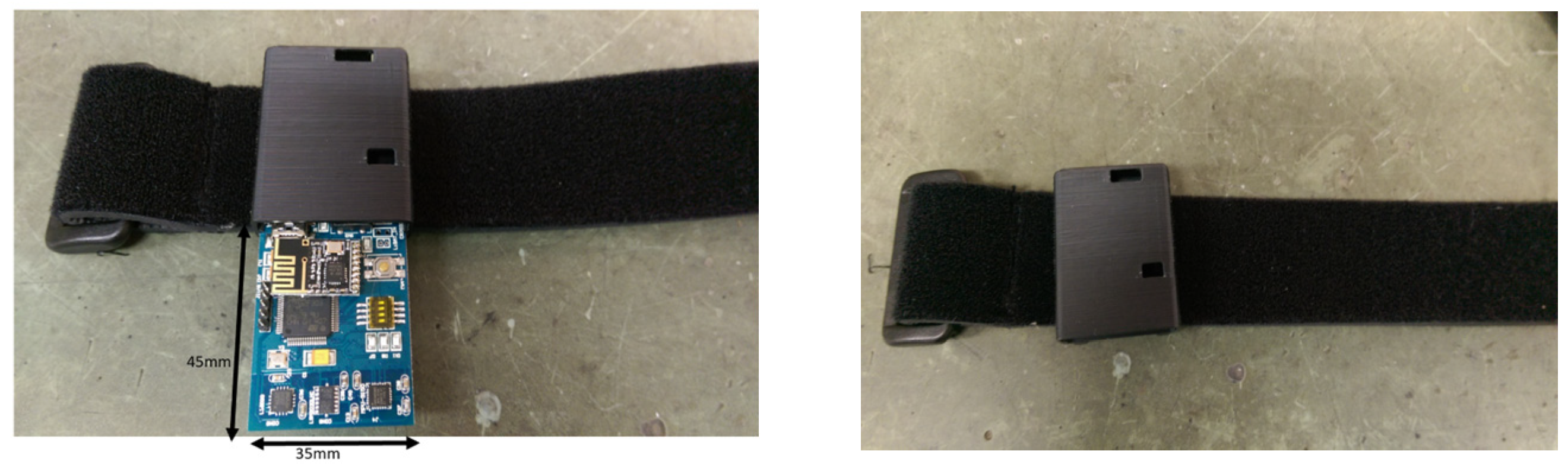 Sensors 22 08507 g002 Sensors 22 08507 g002