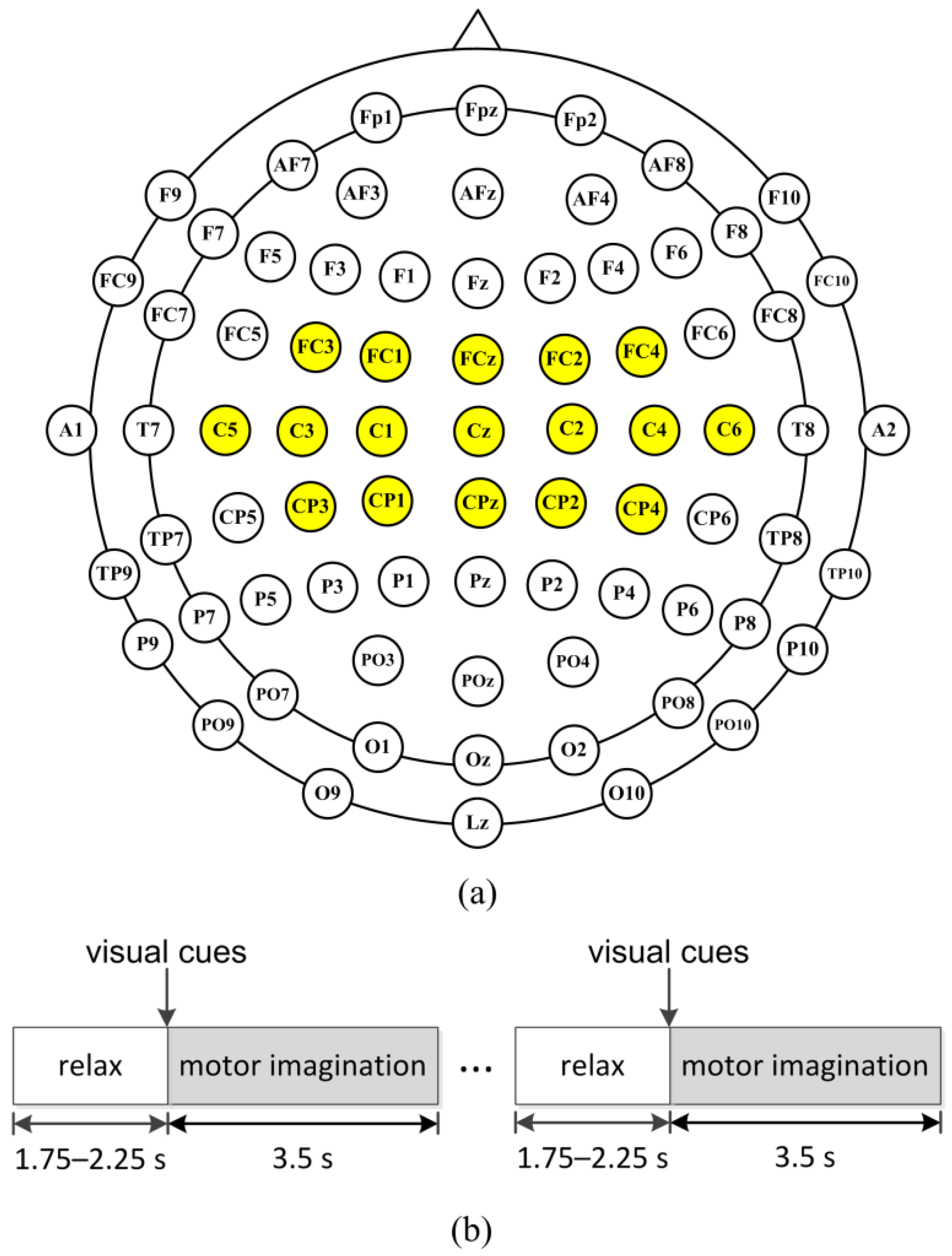 Sensors 22 08526 g002