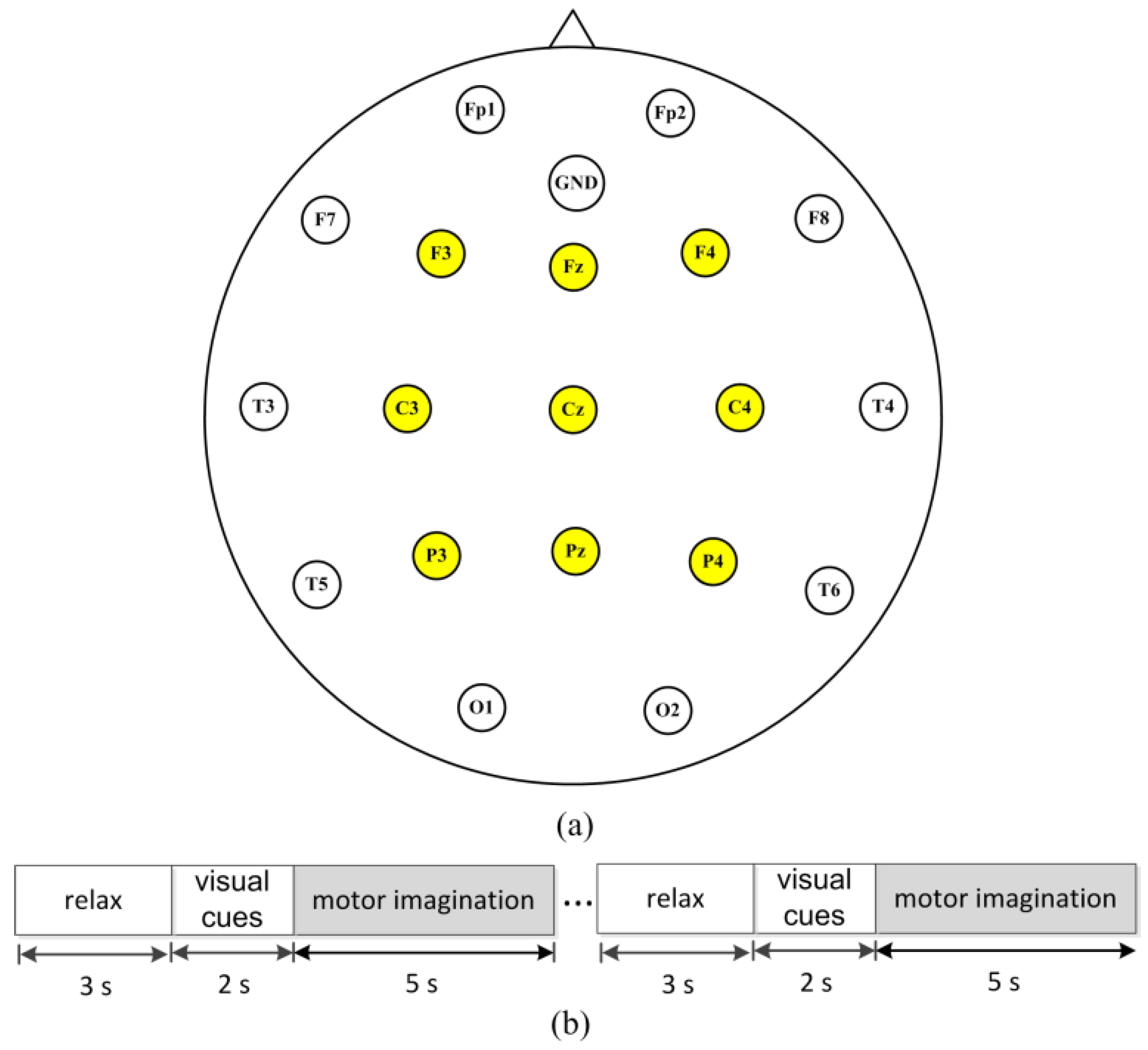 Sensors 22 08526 g003