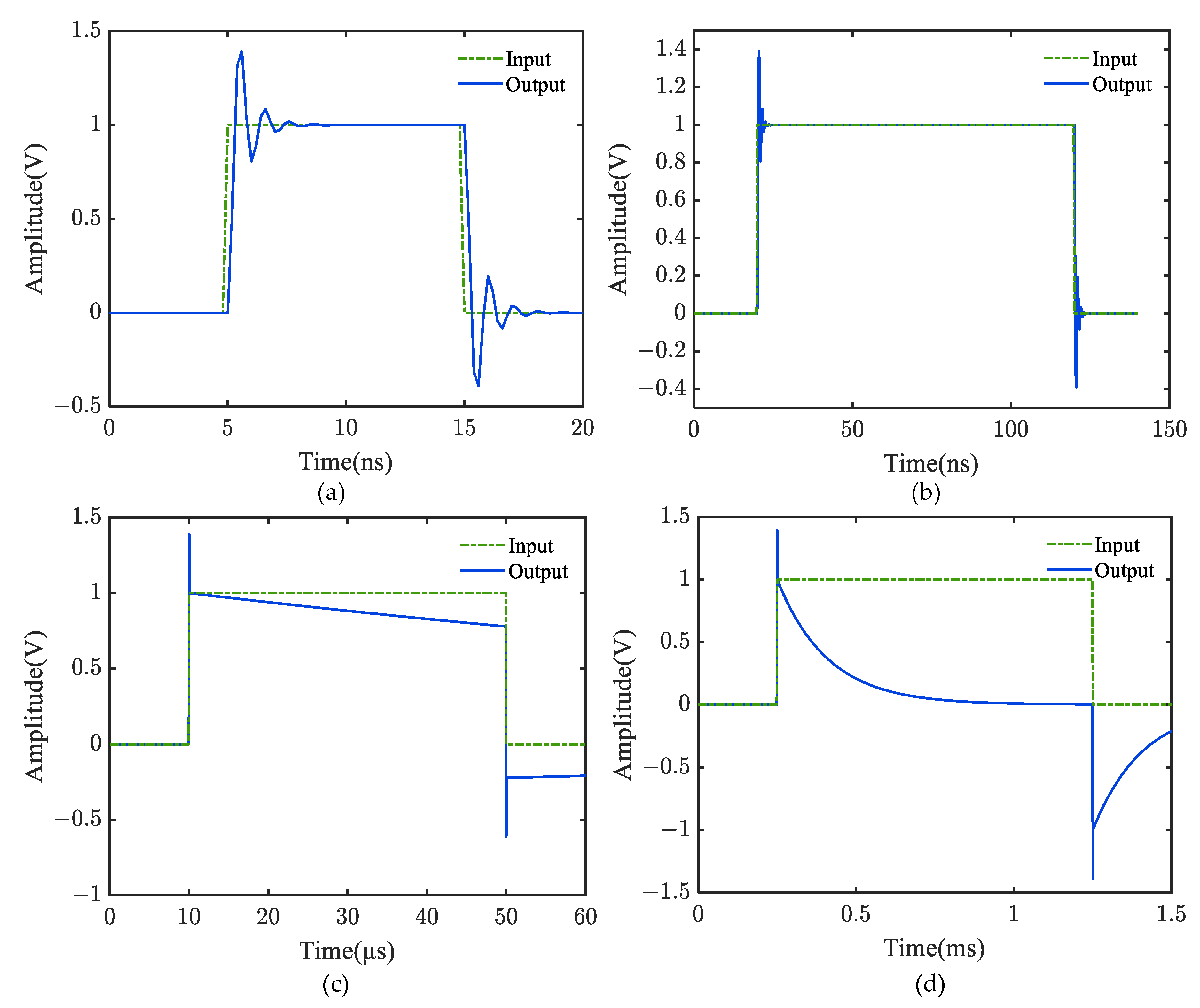 Sensors 22 08538 g003 Sensors 22 08538 g003