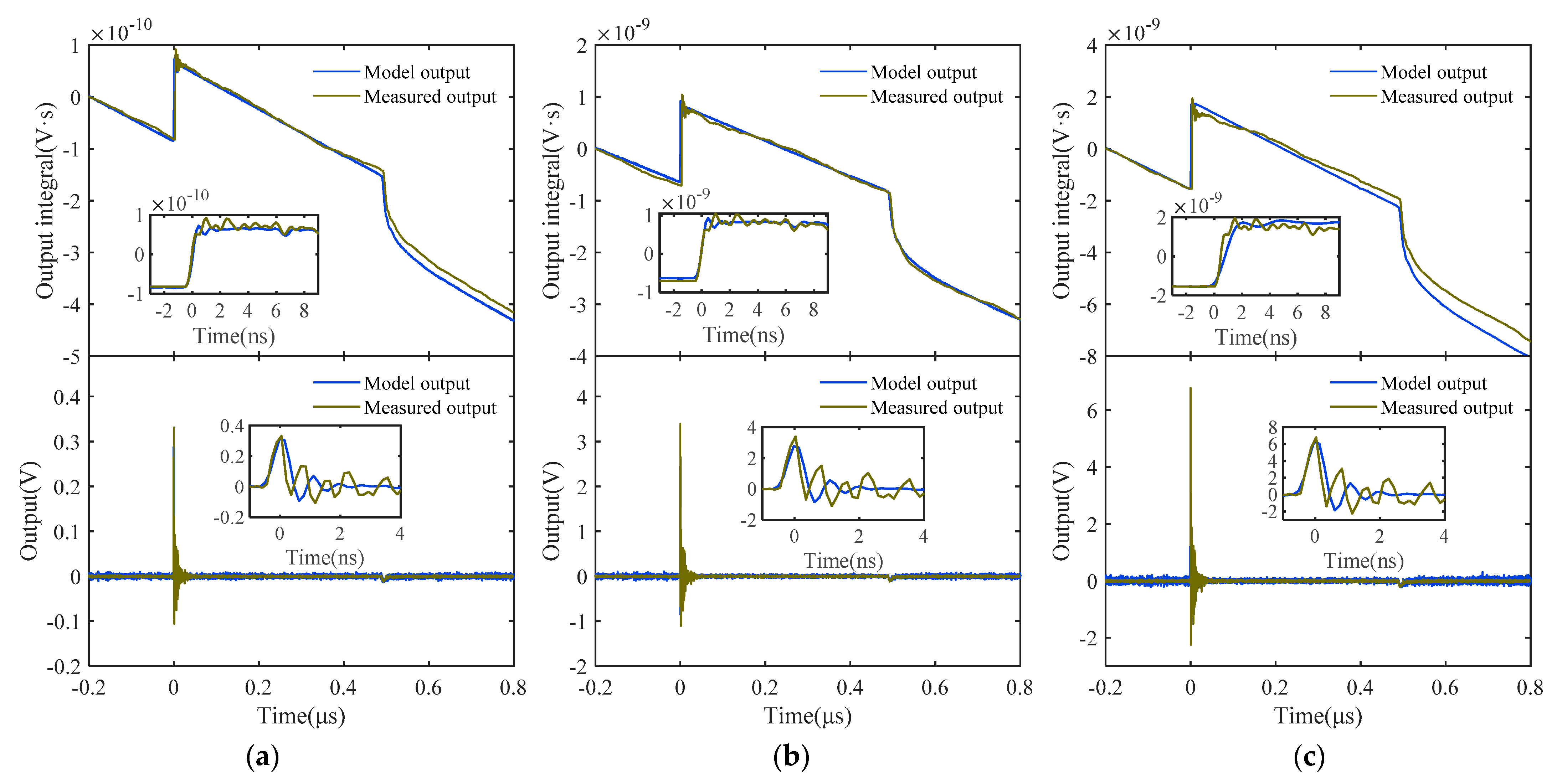 Sensors 22 08538 g009 Sensors 22 08538 g009