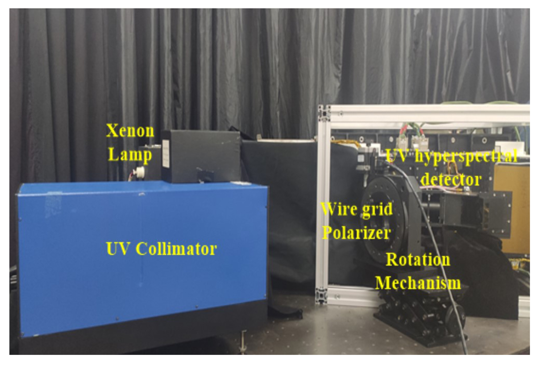 Sensors 22 08542 g008