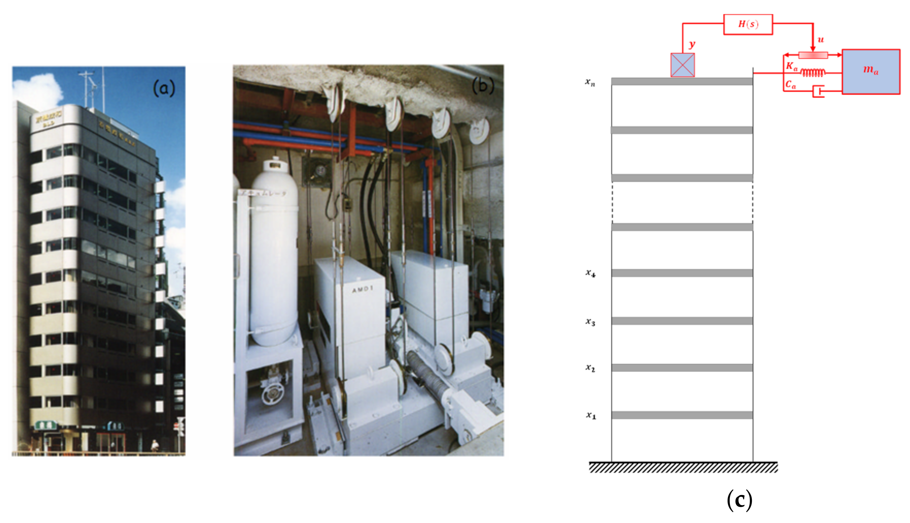 Sensors 22 08581 g015 Sensors 22 08581 g015