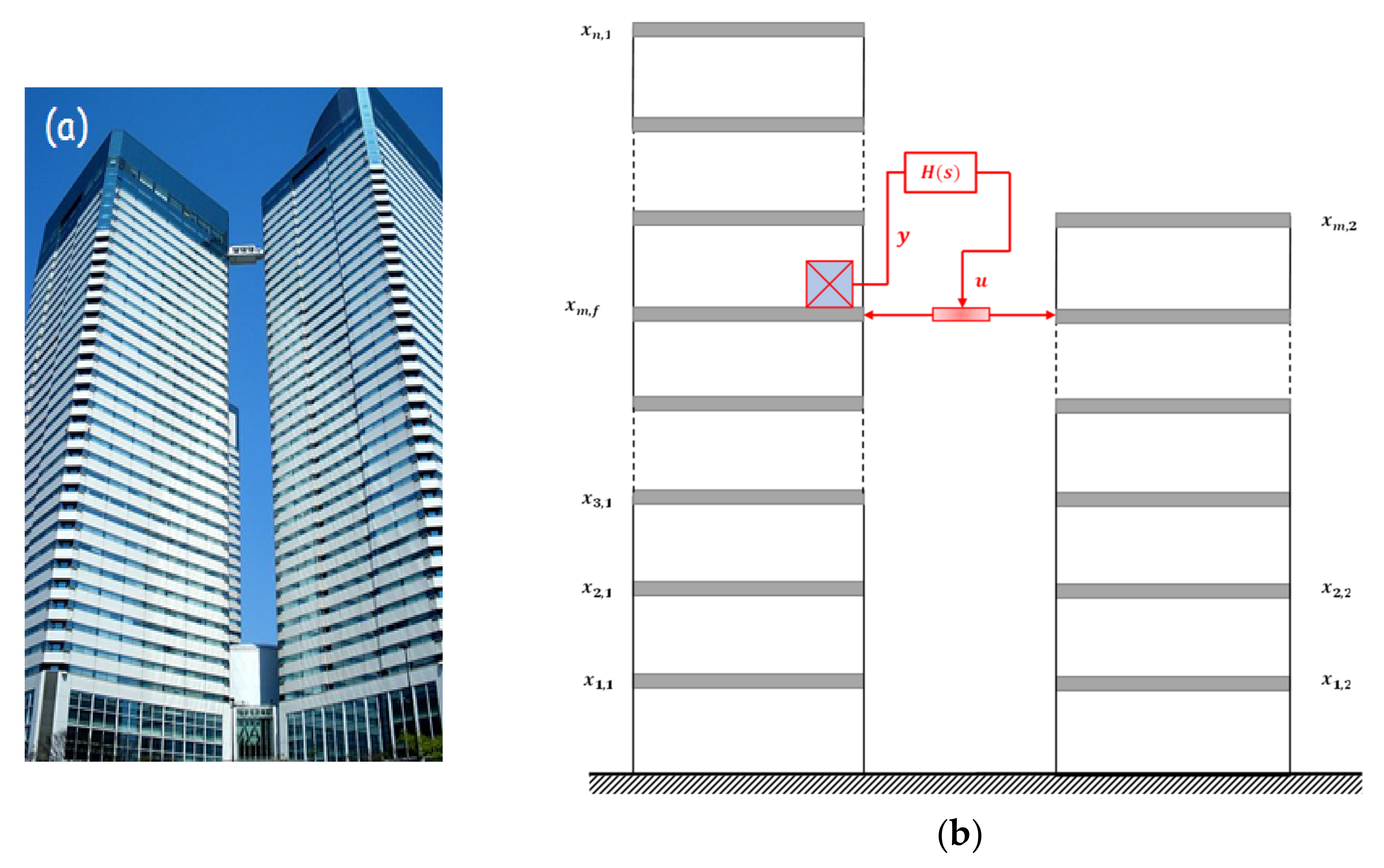 Sensors 22 08581 g016 Sensors 22 08581 g016
