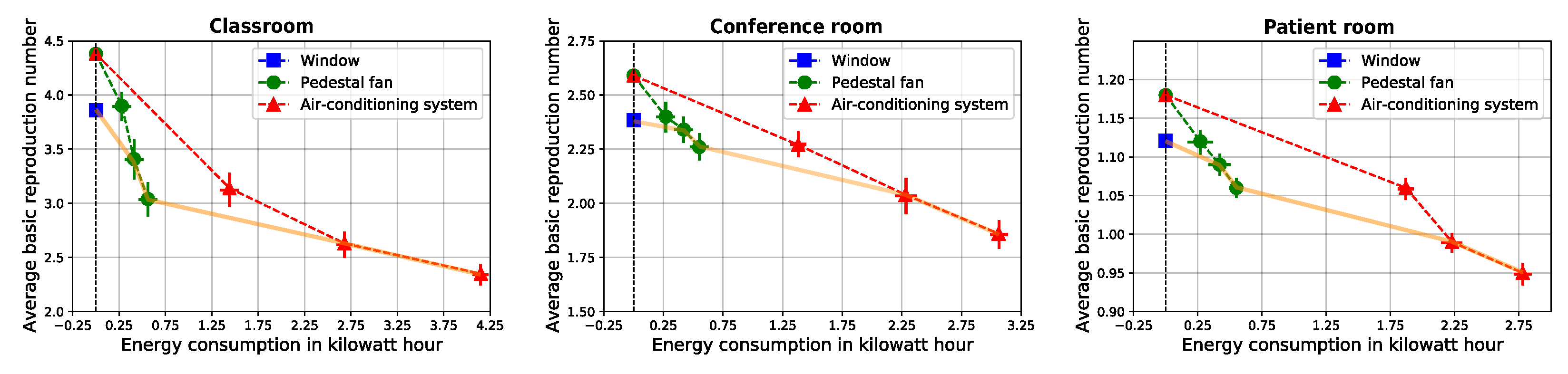 Sensors 22 08594 g002 Sensors 22 08594 g002