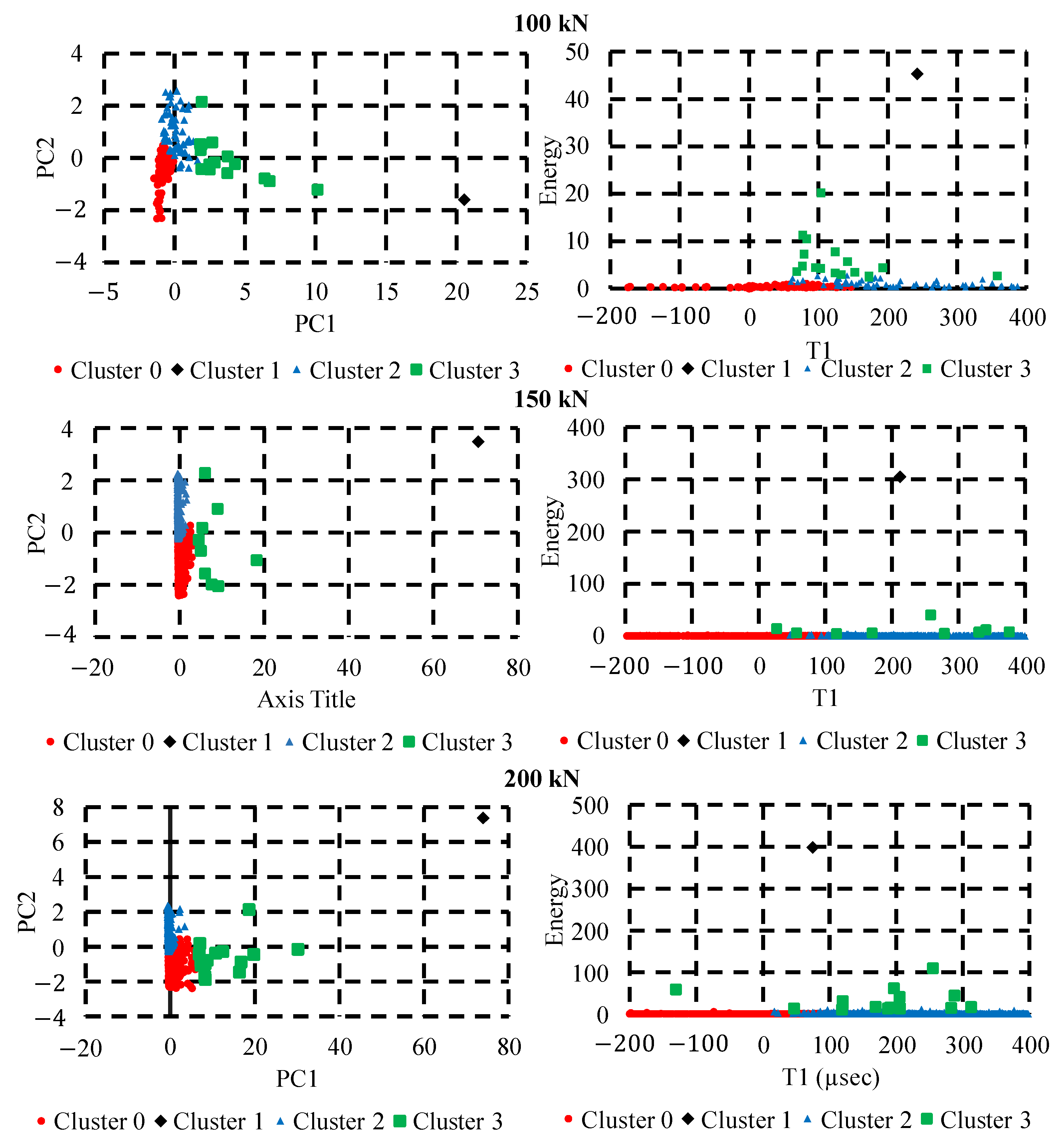 Sensors 22 08643 g010