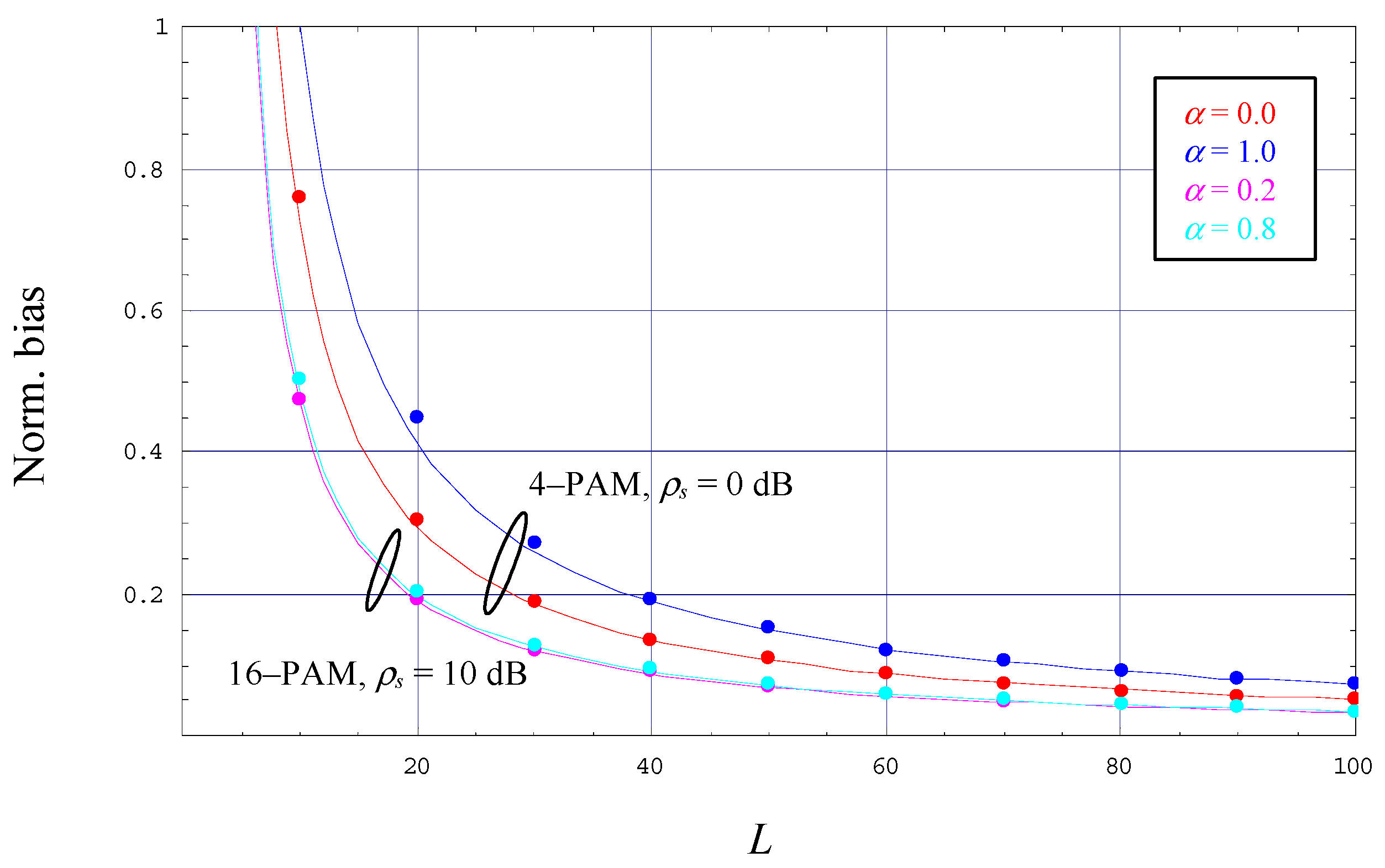 Sensors 22 08660 g002 Sensors 22 08660 g002