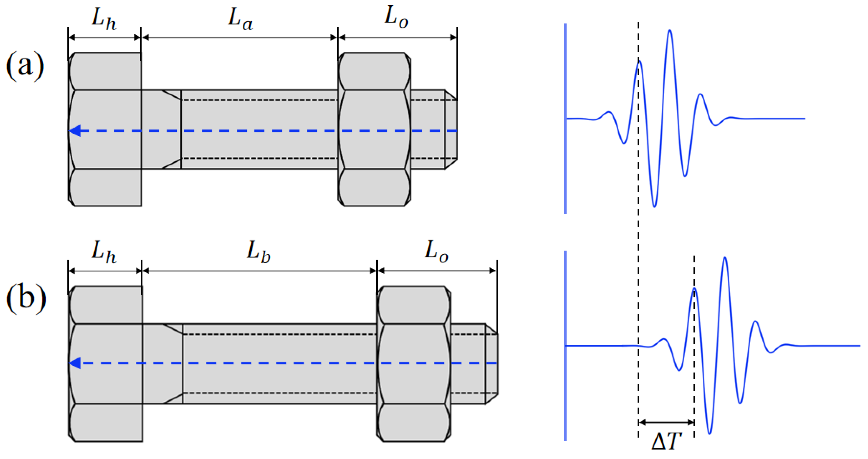 Sensors 22 08665 g001 Sensors 22 08665 g001