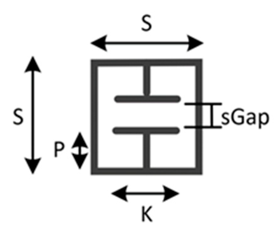 Sensors 22 08681 g005 Sensors 22 08681 g005