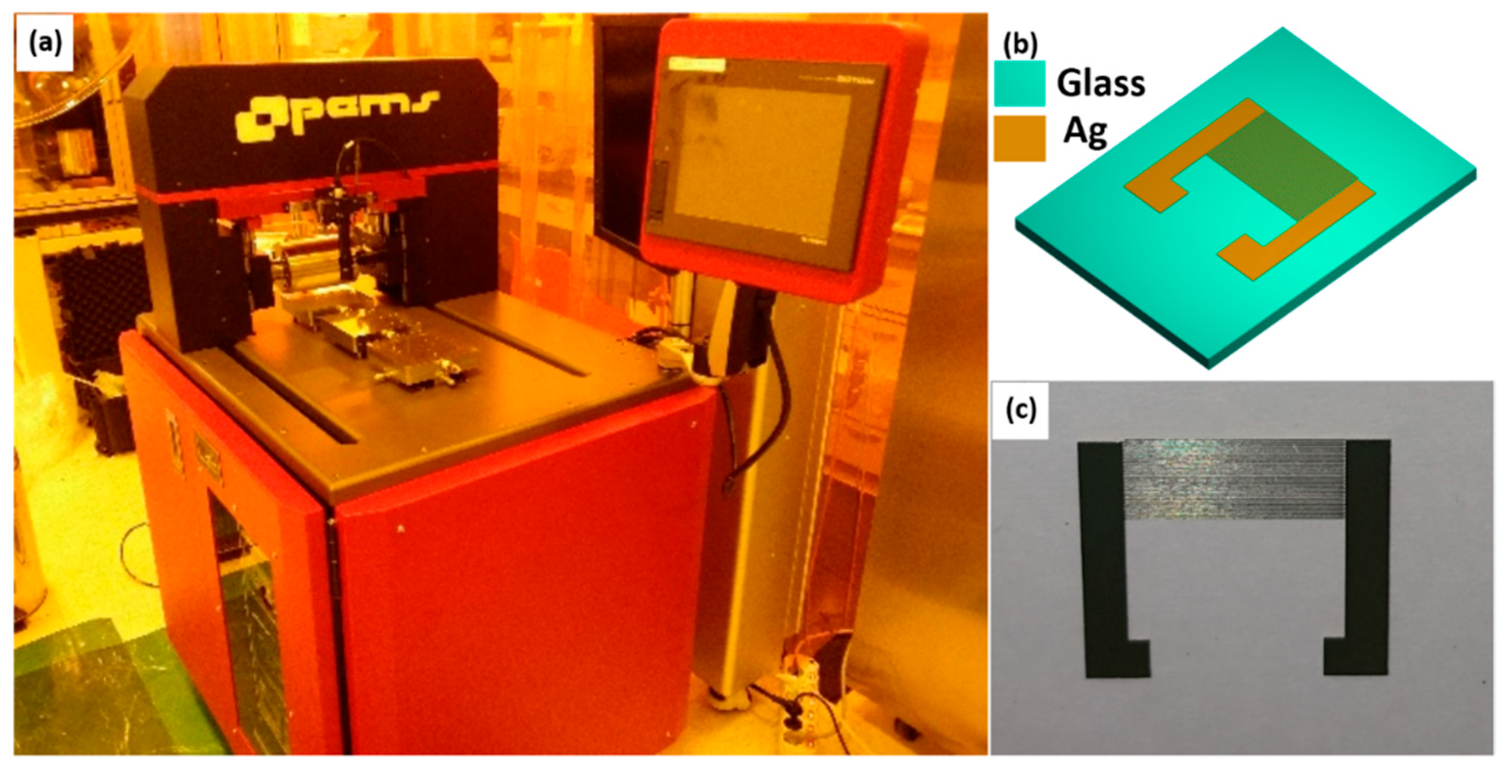 Sensors 22 08726 g001