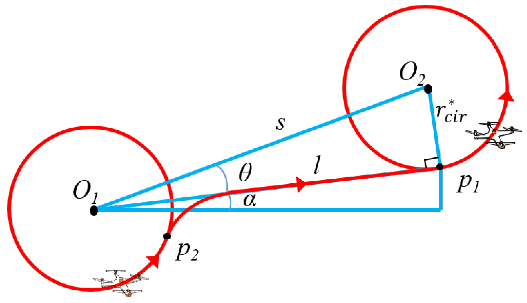 Sensors 22 08729 g008