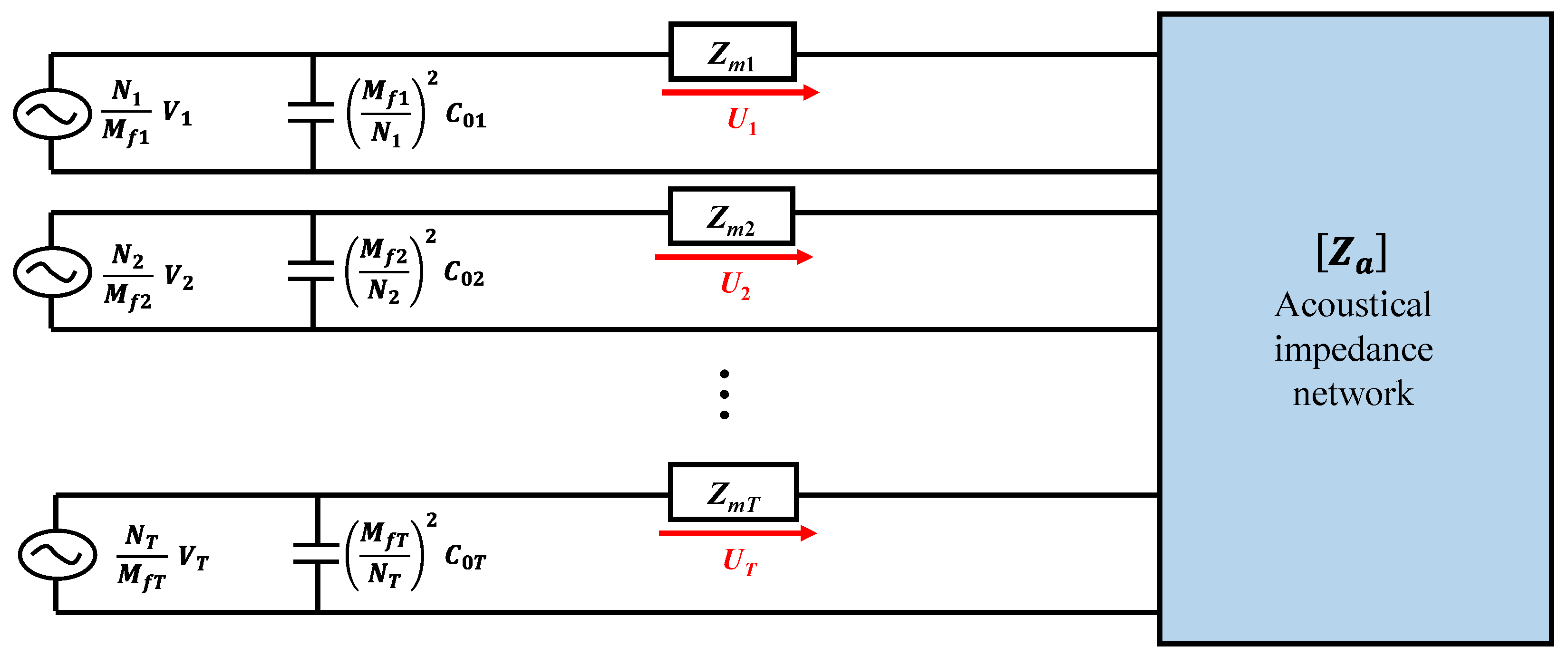 Sensors 22 08743 g004 Sensors 22 08743 g004