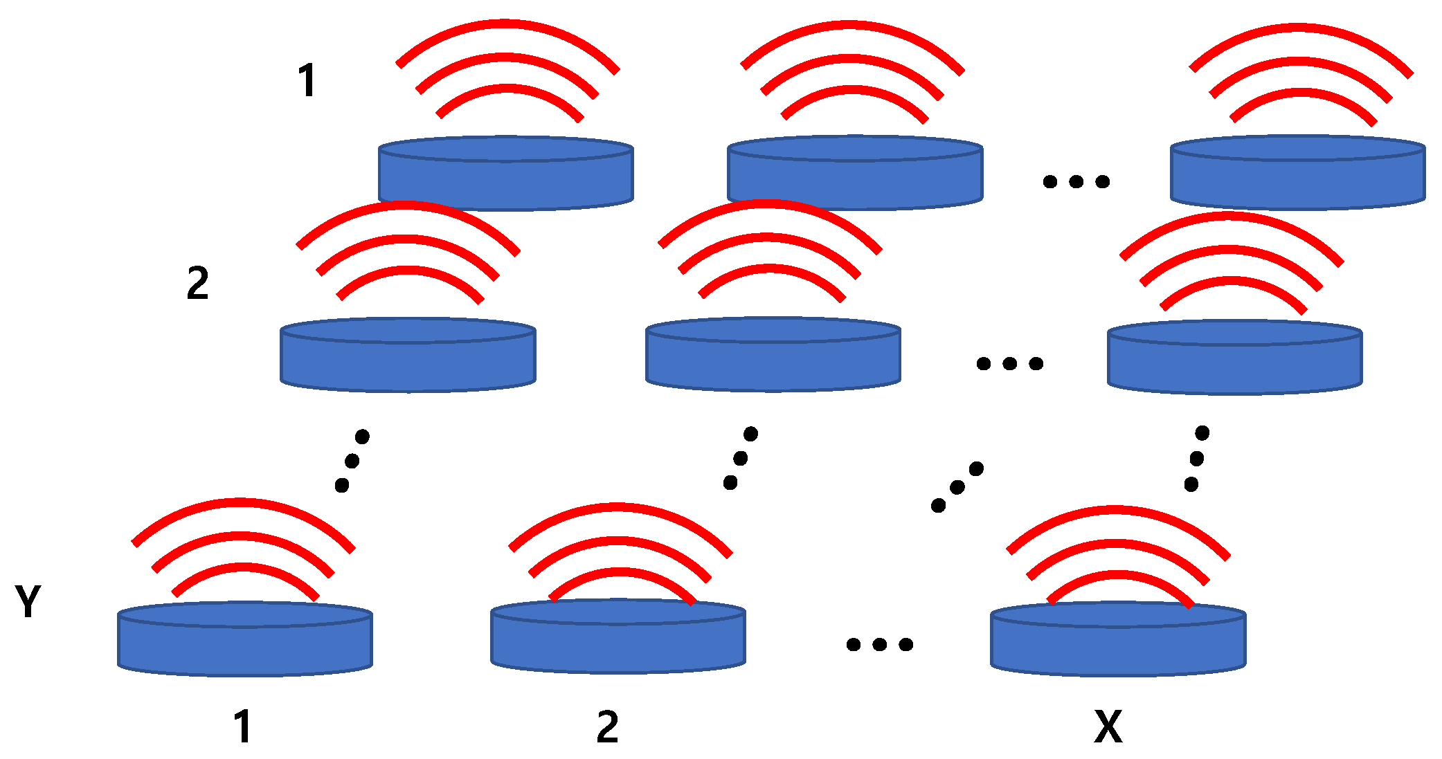 Sensors 22 08743 g007 Sensors 22 08743 g007