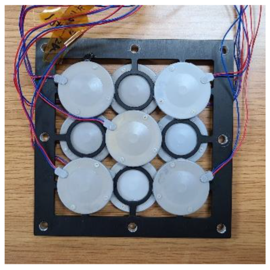 Sensors 22 08743 g010 Sensors 22 08743 g010