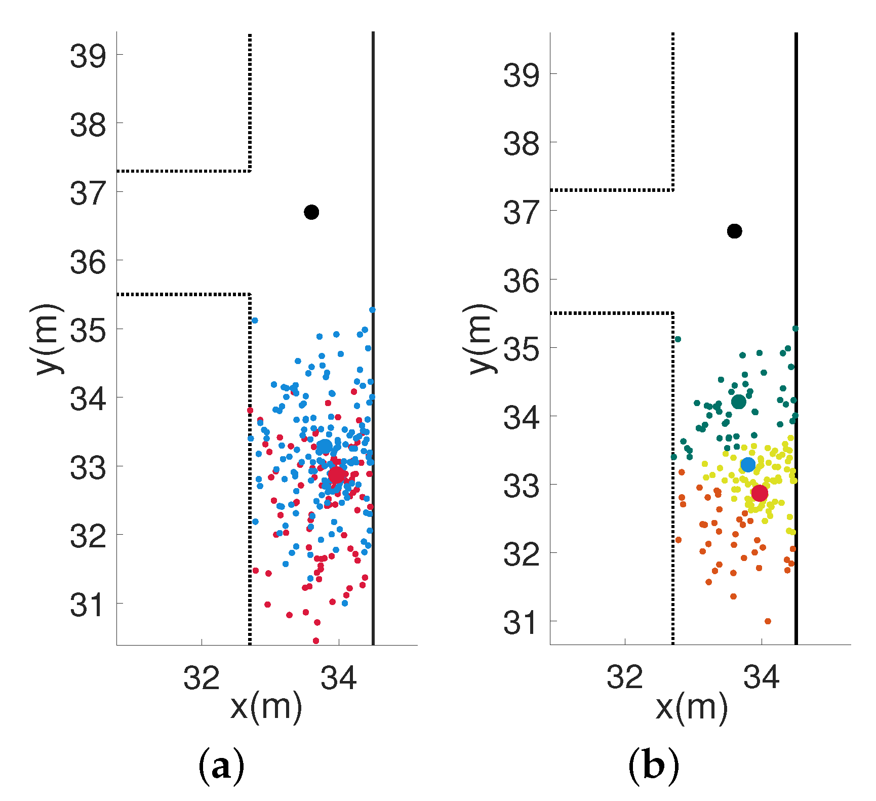 Sensors 22 08840 g004
