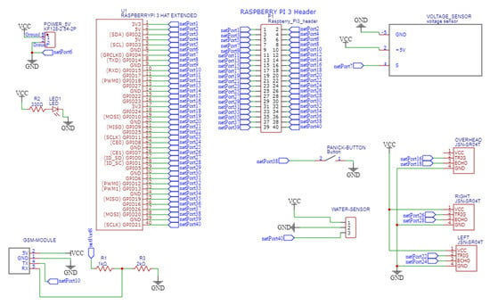 https://www.mdpi.com/sensors/sensors-22-08914/article_deploy/html/images/sensors-22-08914-g010-550.jpg