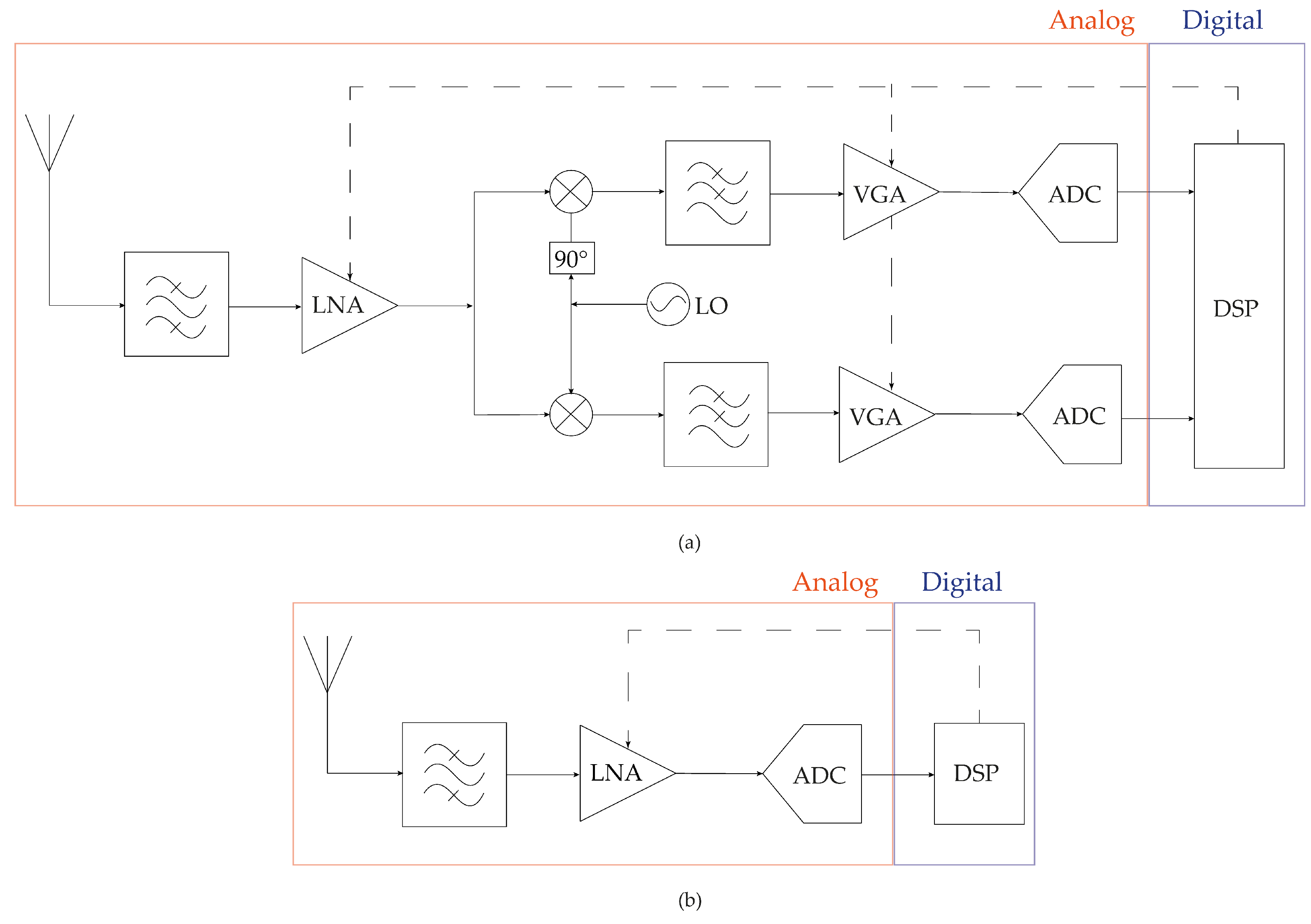 Sensors 22 08915 g001